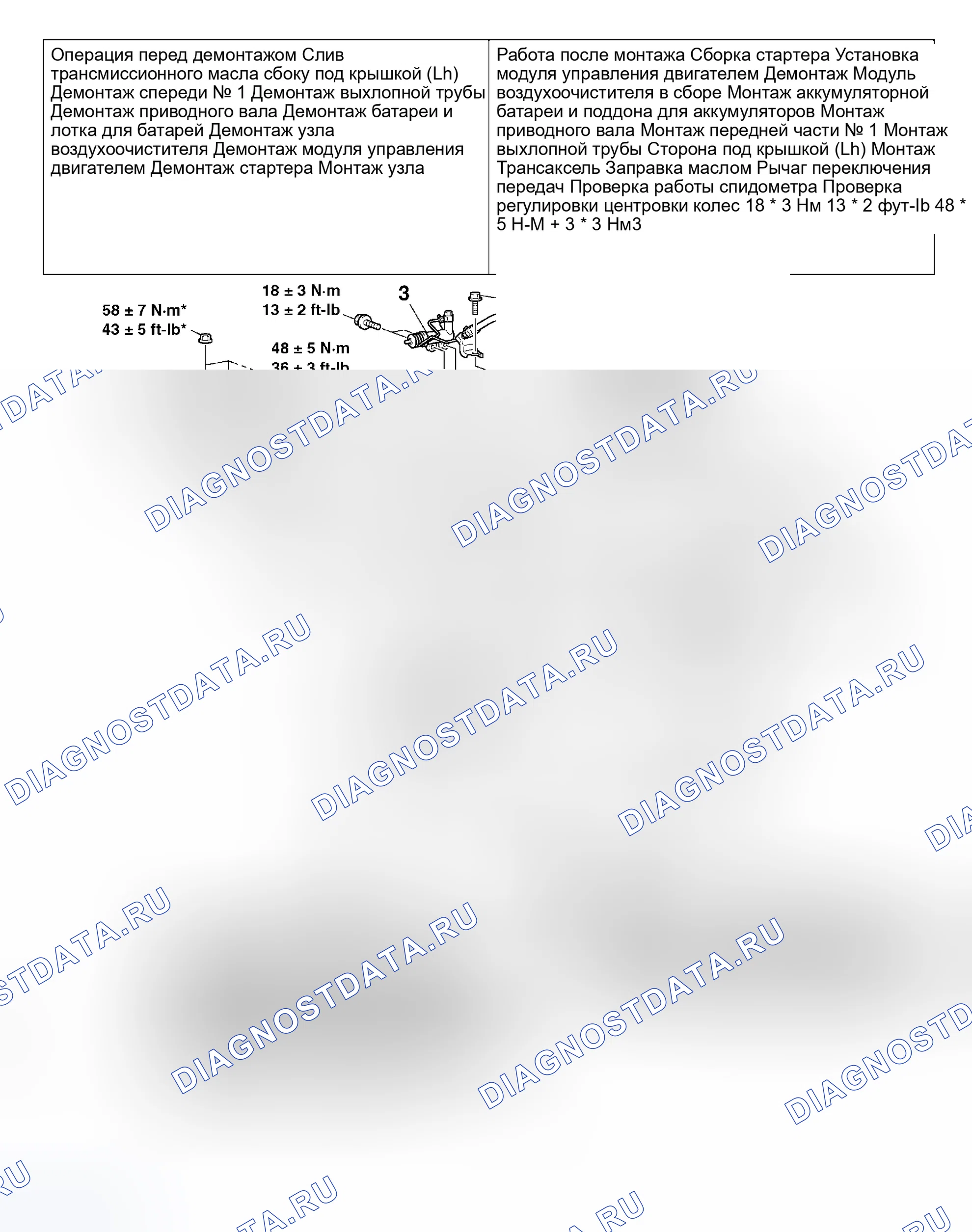 Рис. 13. Honda Fit Aria I