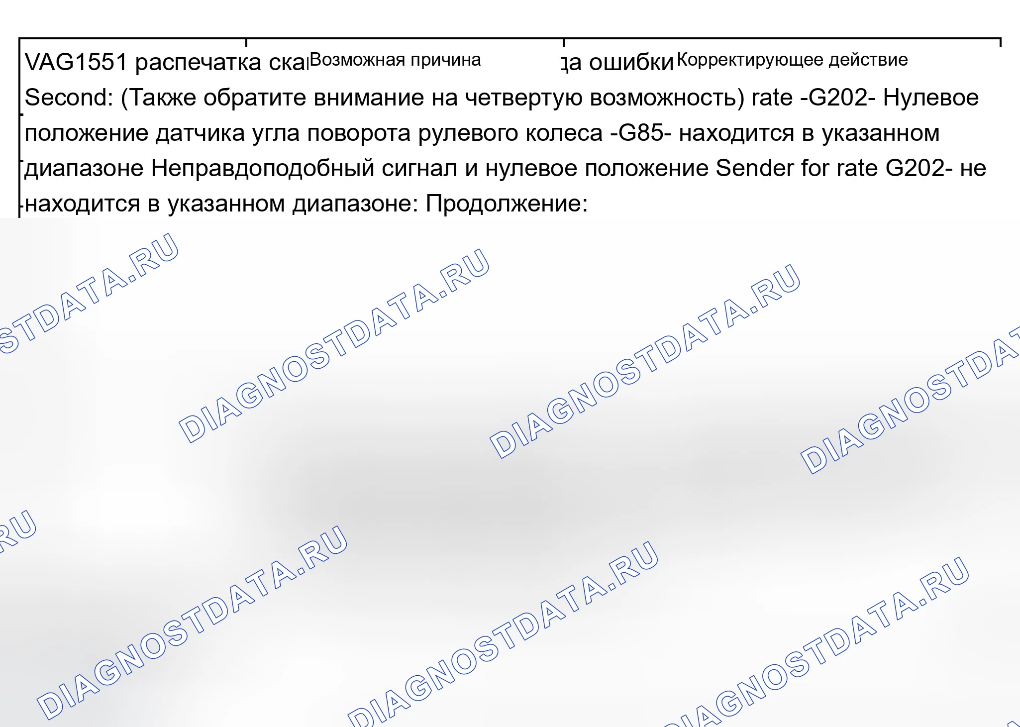 Рис. 247. Audi A8 D2