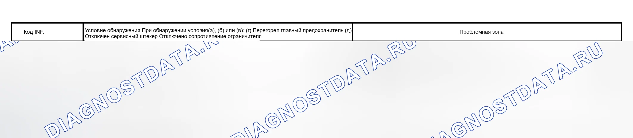 Система управления гибридным транспортным средством - диагностика: Диагностика. Toyota Prius I рестайлинг