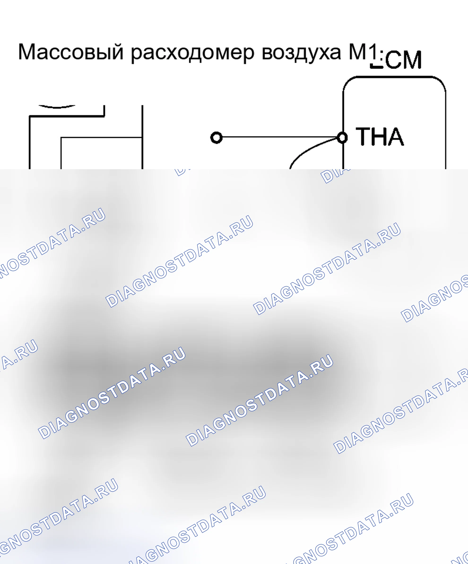 Рис. 95. Haval Xiaolong Max I