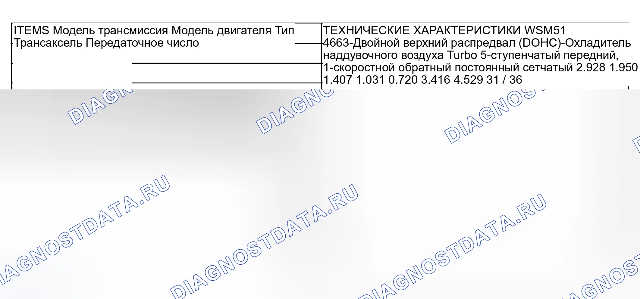 Рис. 2: ОБЩЕЕ ОПИСАНИЕ. Mitsubishi Lancer IX рестайлинг