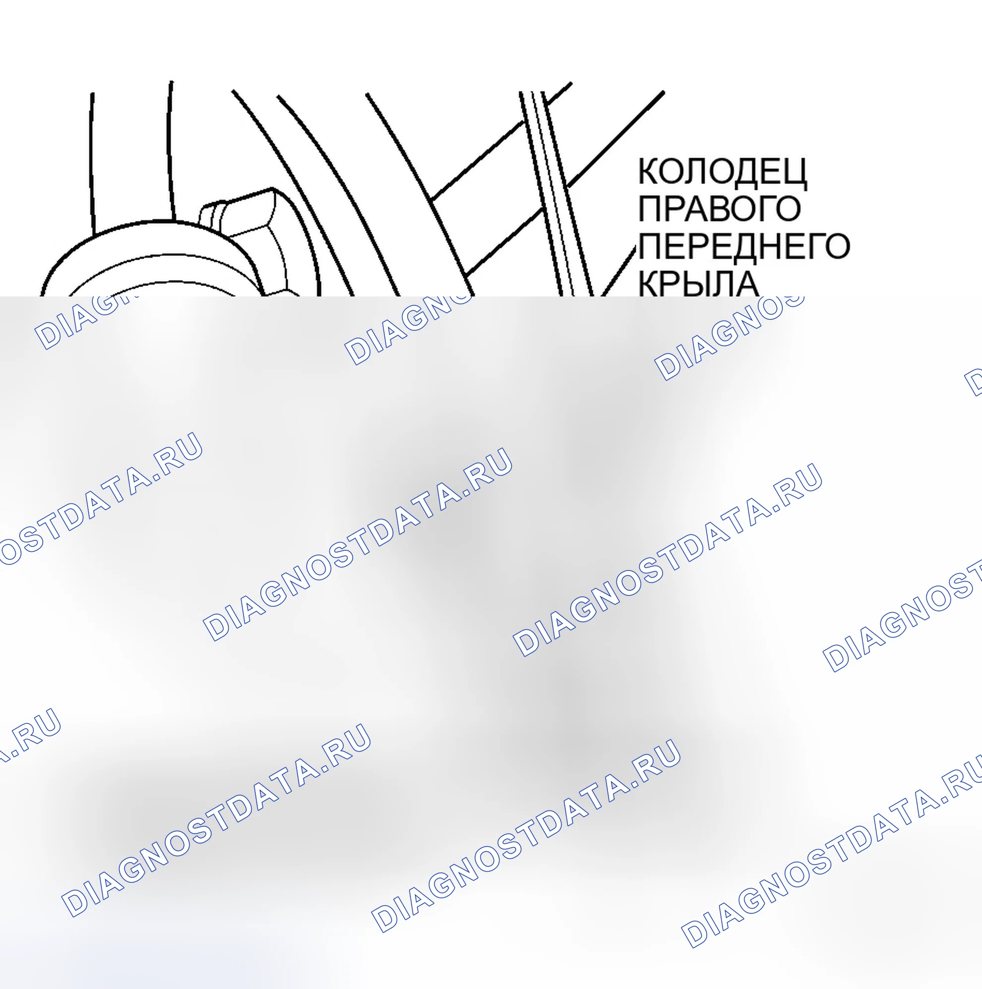 Рис. 9: ПЕРЕДНЯЯ ЧАСТЬ. Dodge Caravan IV