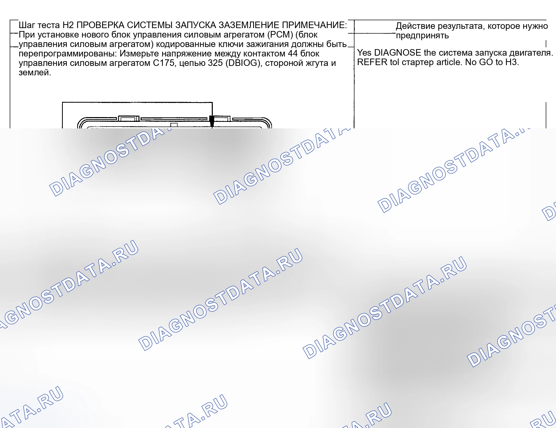 Рис. 195. Ford Explorer Sport Trac I