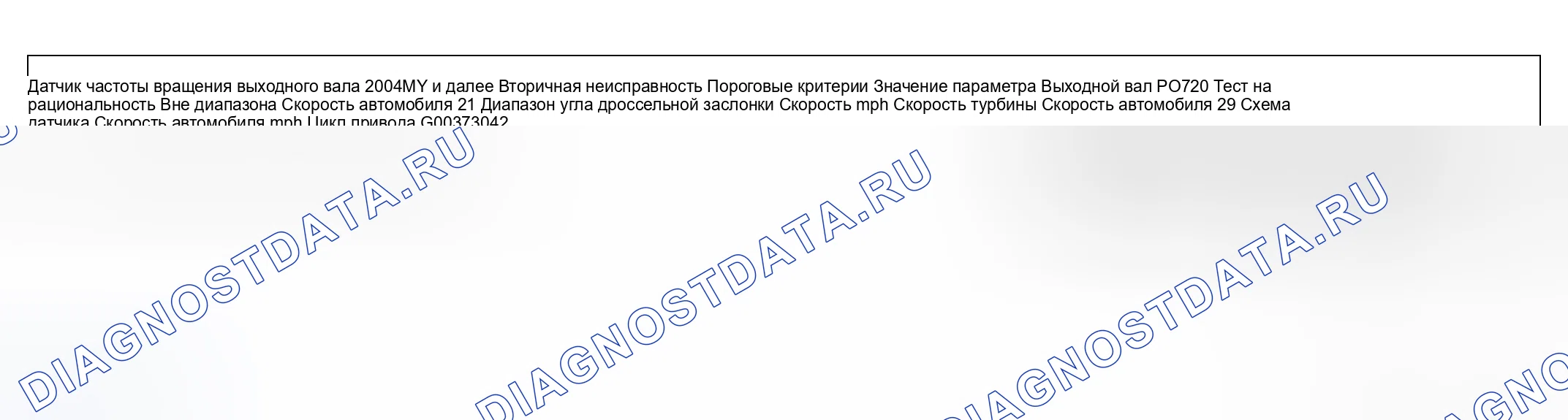 Рис. 128. Land Rover Freelander L314