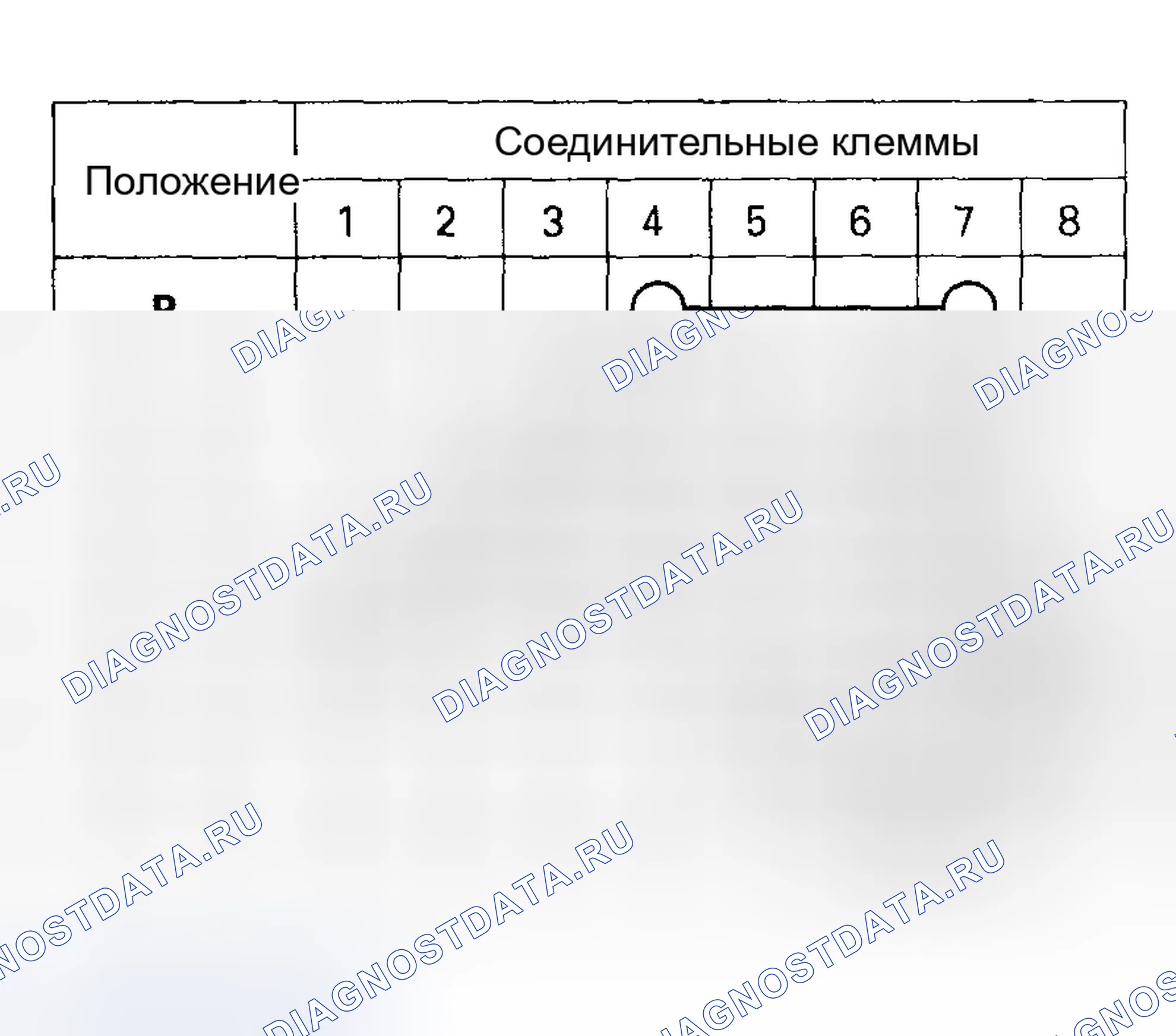 Рис. 1362. Honda Civic VII рестайлинг