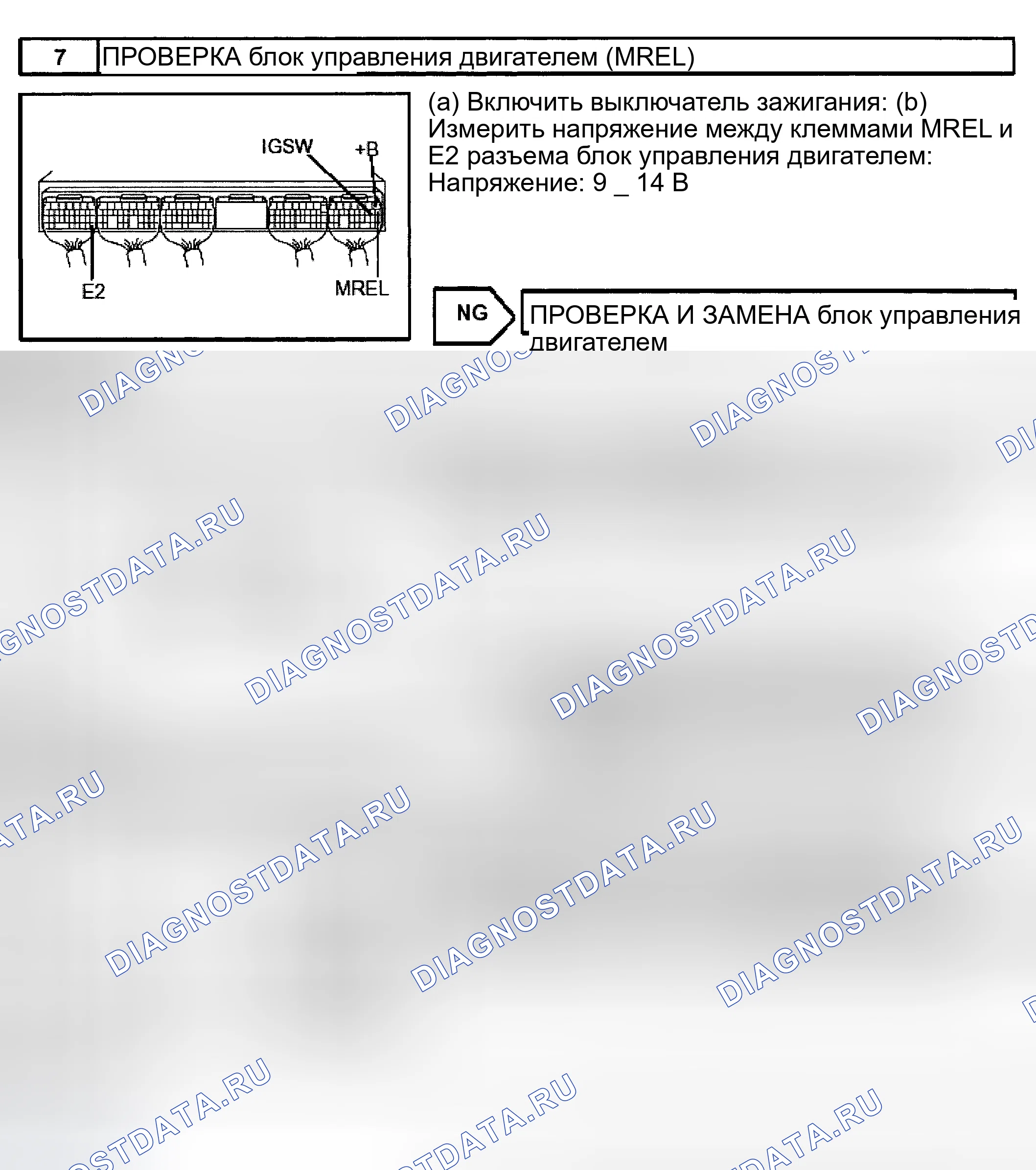 Рис. 374. Toyota MR2 W30