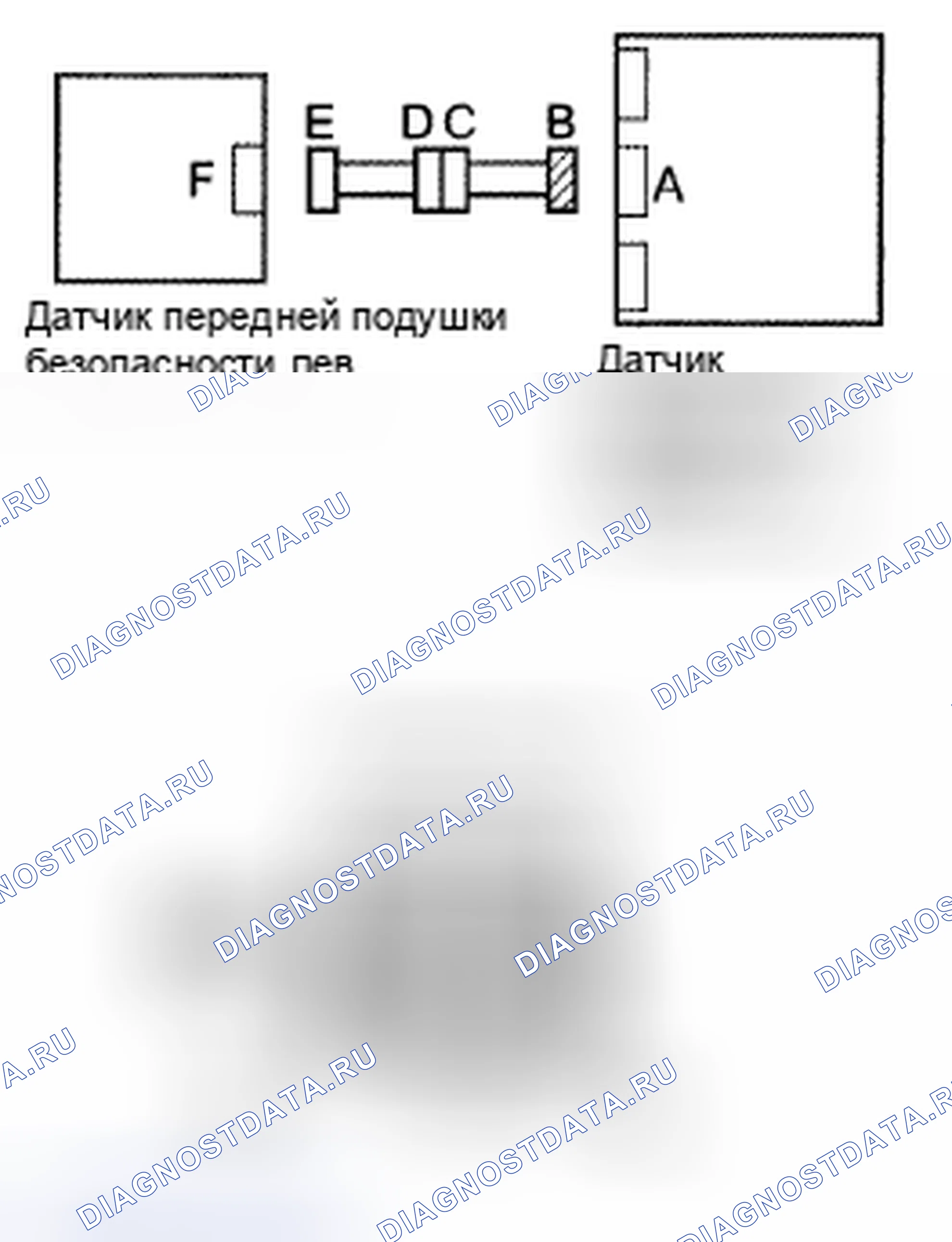 Рис. 10. Toyota RAV4 III