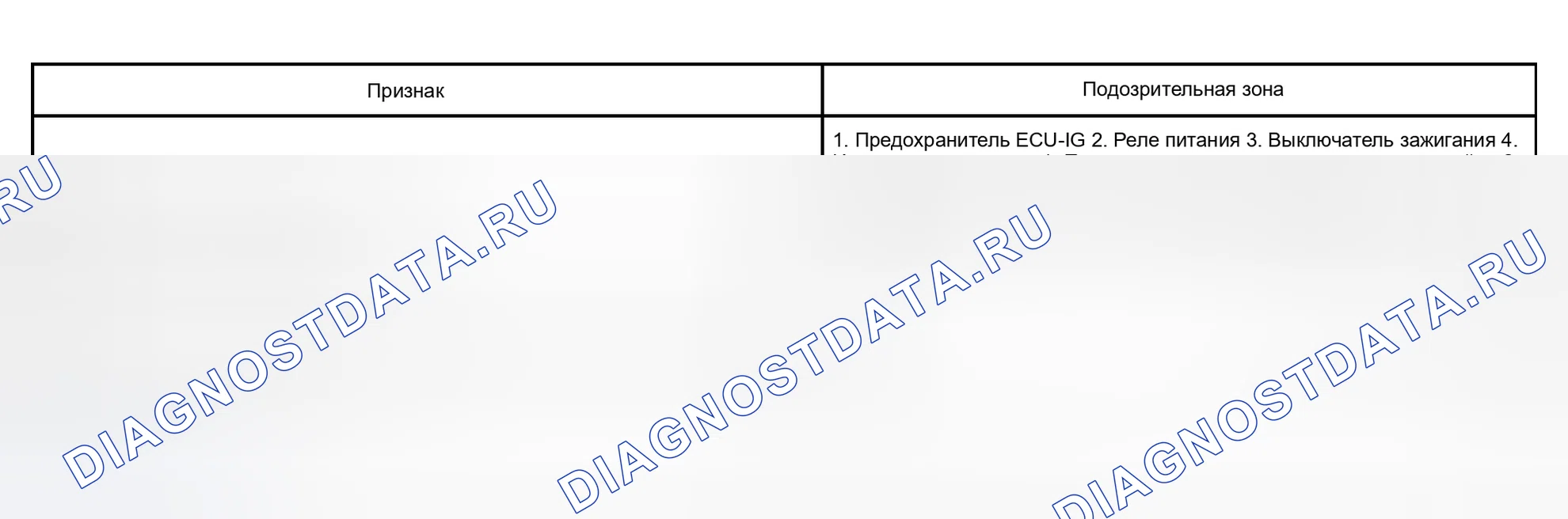 Рис. 79: СИСТЕМА ЗАДНЕГО ОКНА Питание SLIDE. Toyota Tundra I рестайлинг