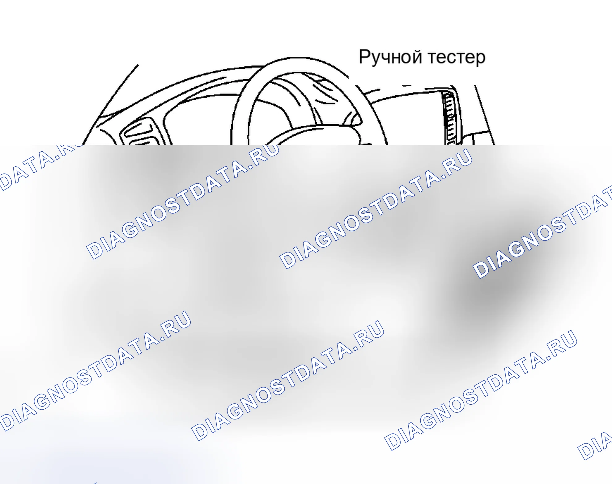 Рис. 3: ПРЕДВАРИТЕЛЬНАЯ ПРОВЕРКА. Haval Xiaolong Max I