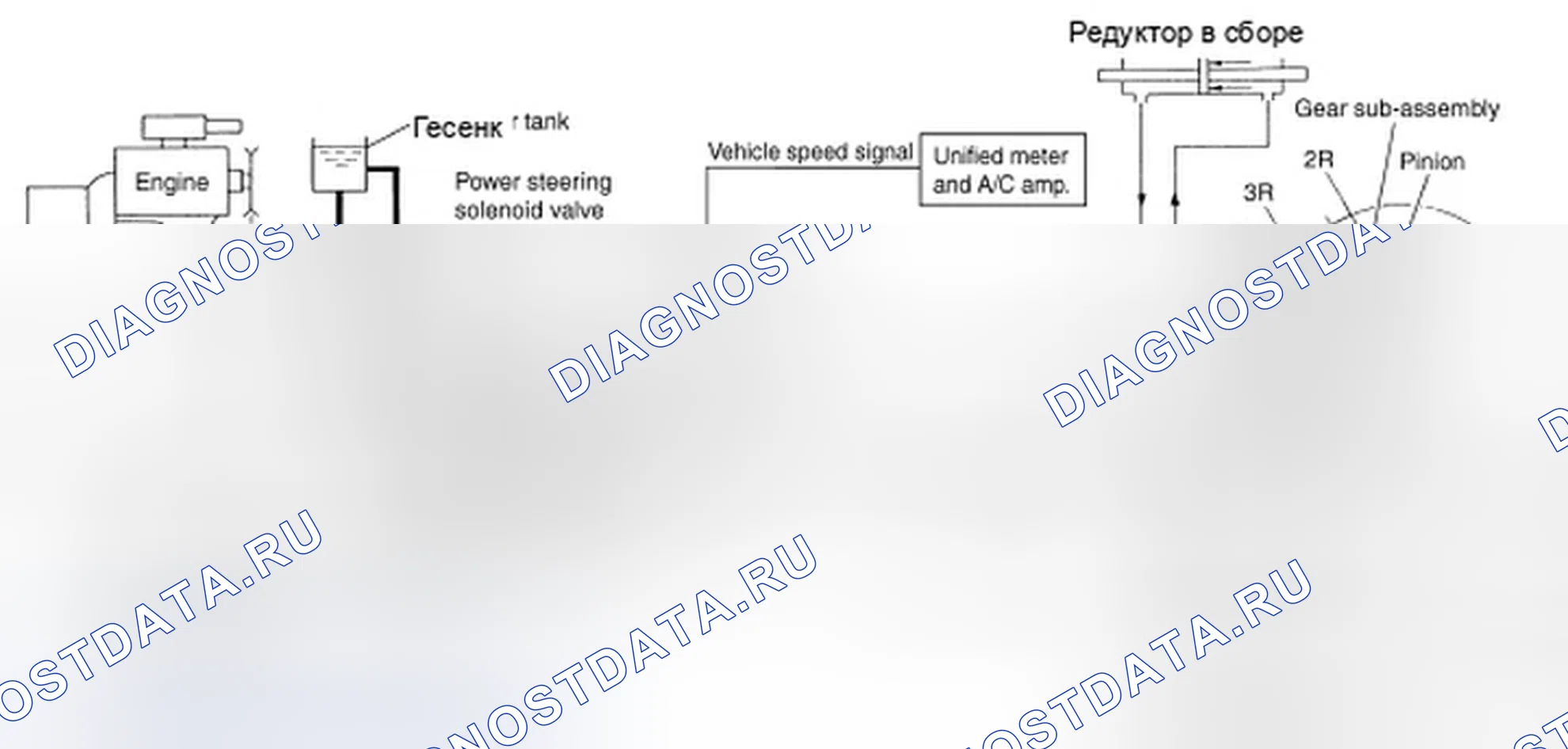 Рис. 99: СХЕМА УПРАВЛЕНИЯ. Infiniti EX35 I