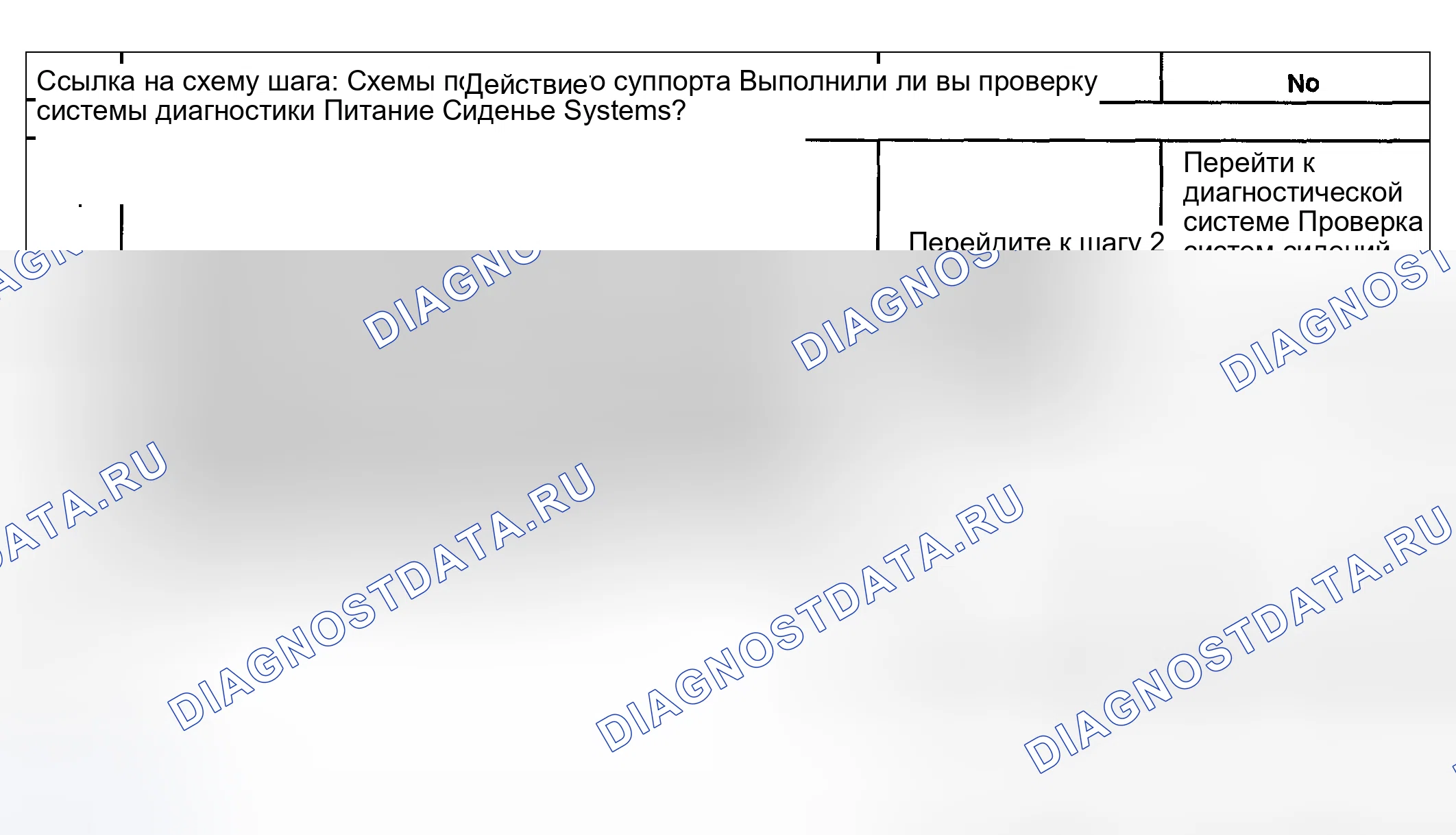 Рис. 24: Поясничная опора не двигается внутрь или наружу (с A45, Memory Сиденье). Hyundai Terracan I