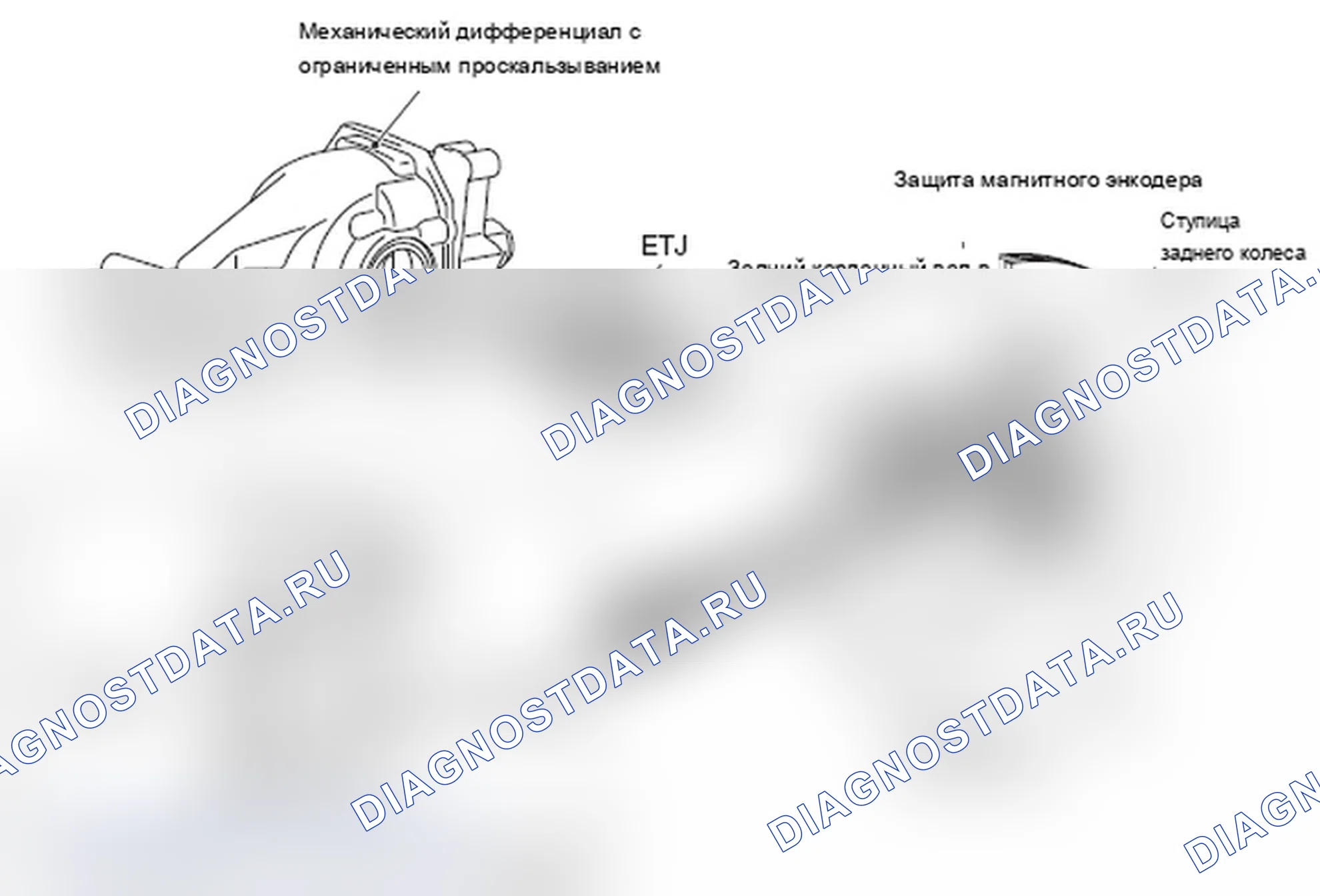 Рис. 1: Тип A. Mitsubishi Lancer Ralliart X рестайлинг