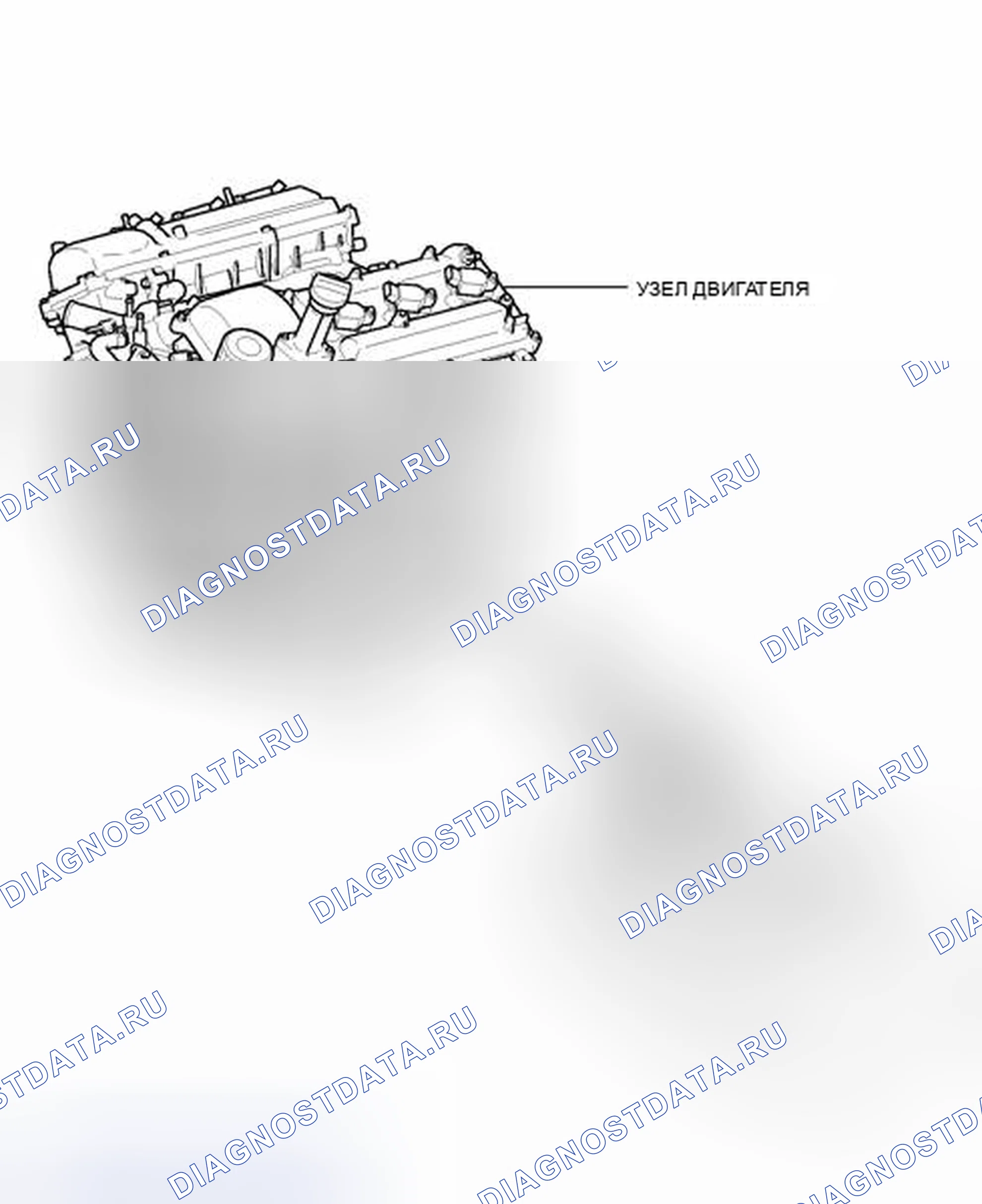 Рис. 60: ИЛЛЮСТРАЦИЯ. Toyota Tundra II
