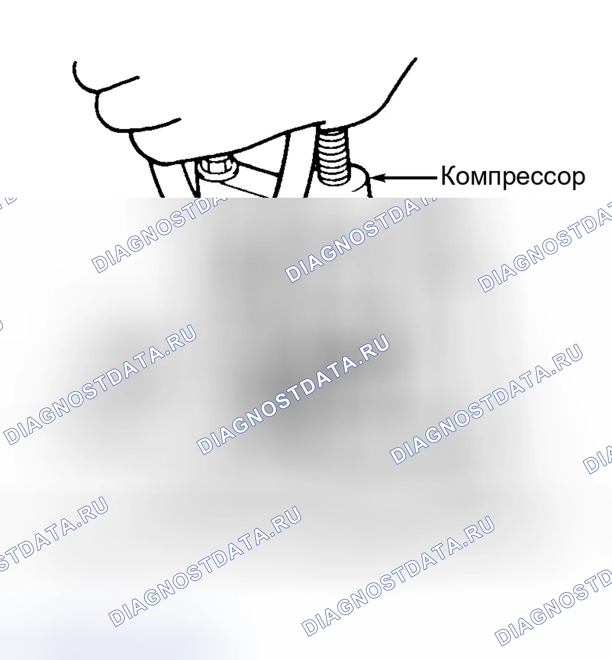 Рис. 7. Geo Tracker I