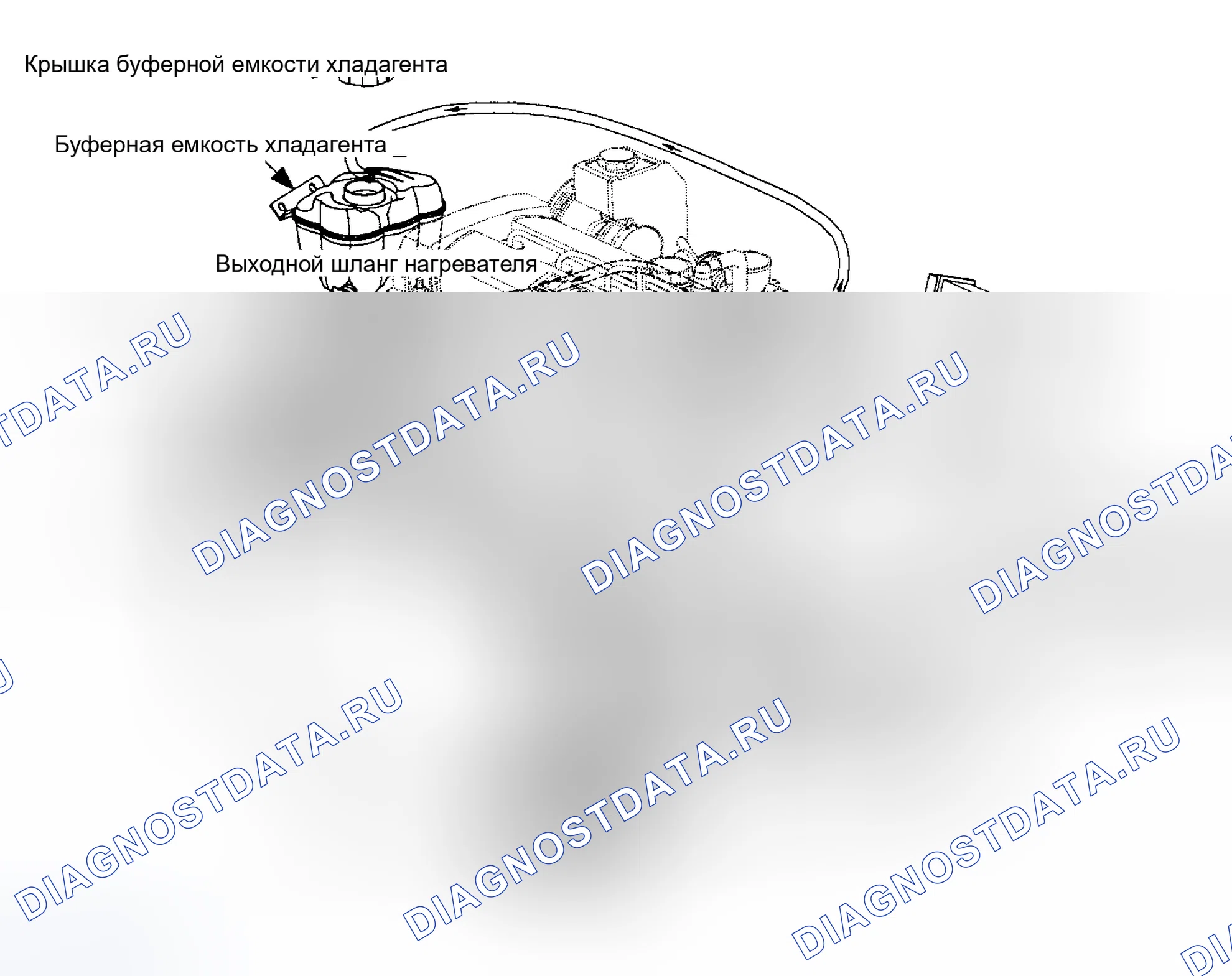 Рис. 31. Kia Rio I рестайлинг