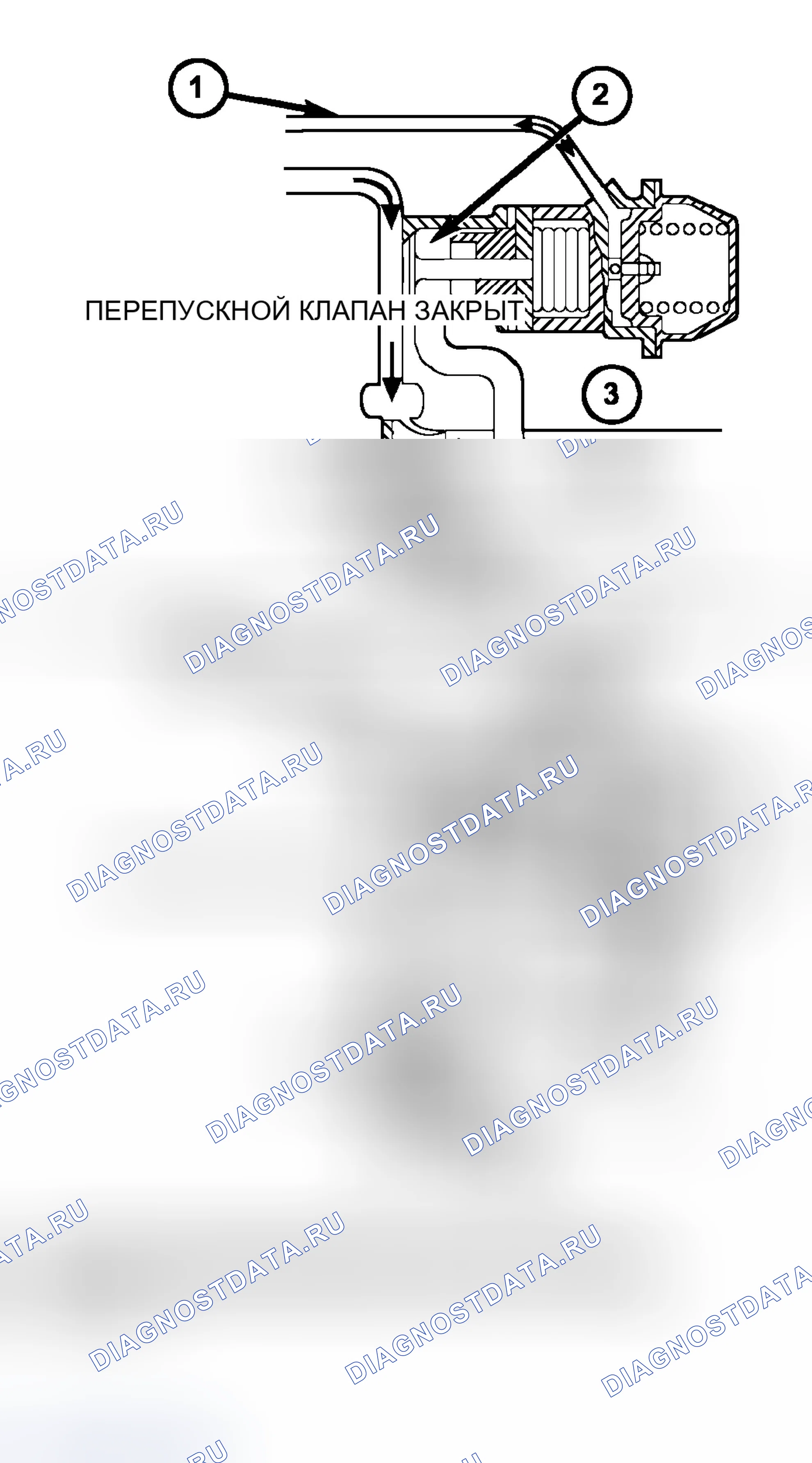 Рис. 4. Dodge Pickup R1500 
