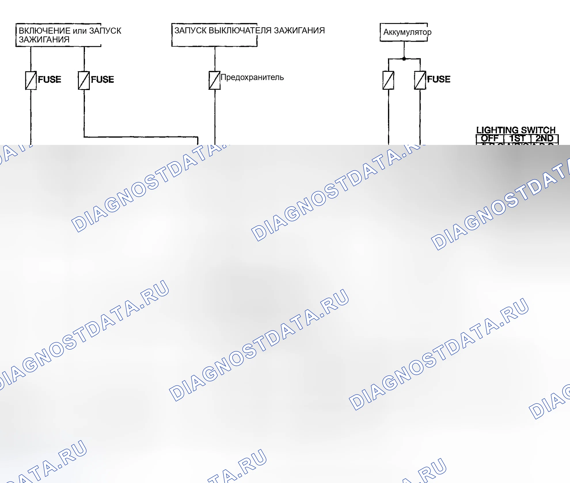Рис. 6: Принципиальная схема. Honda Odyssey (North America) I