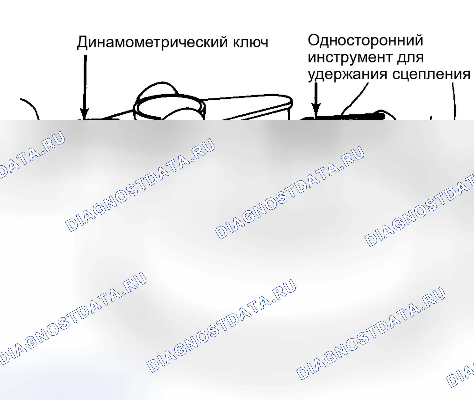 Рис. 5: ПРОВЕРКА ОДНОСТОРОННЕГО СЦЕПЛЕНИЯ СТАТОРА. Ford Mustang III рестайлинг