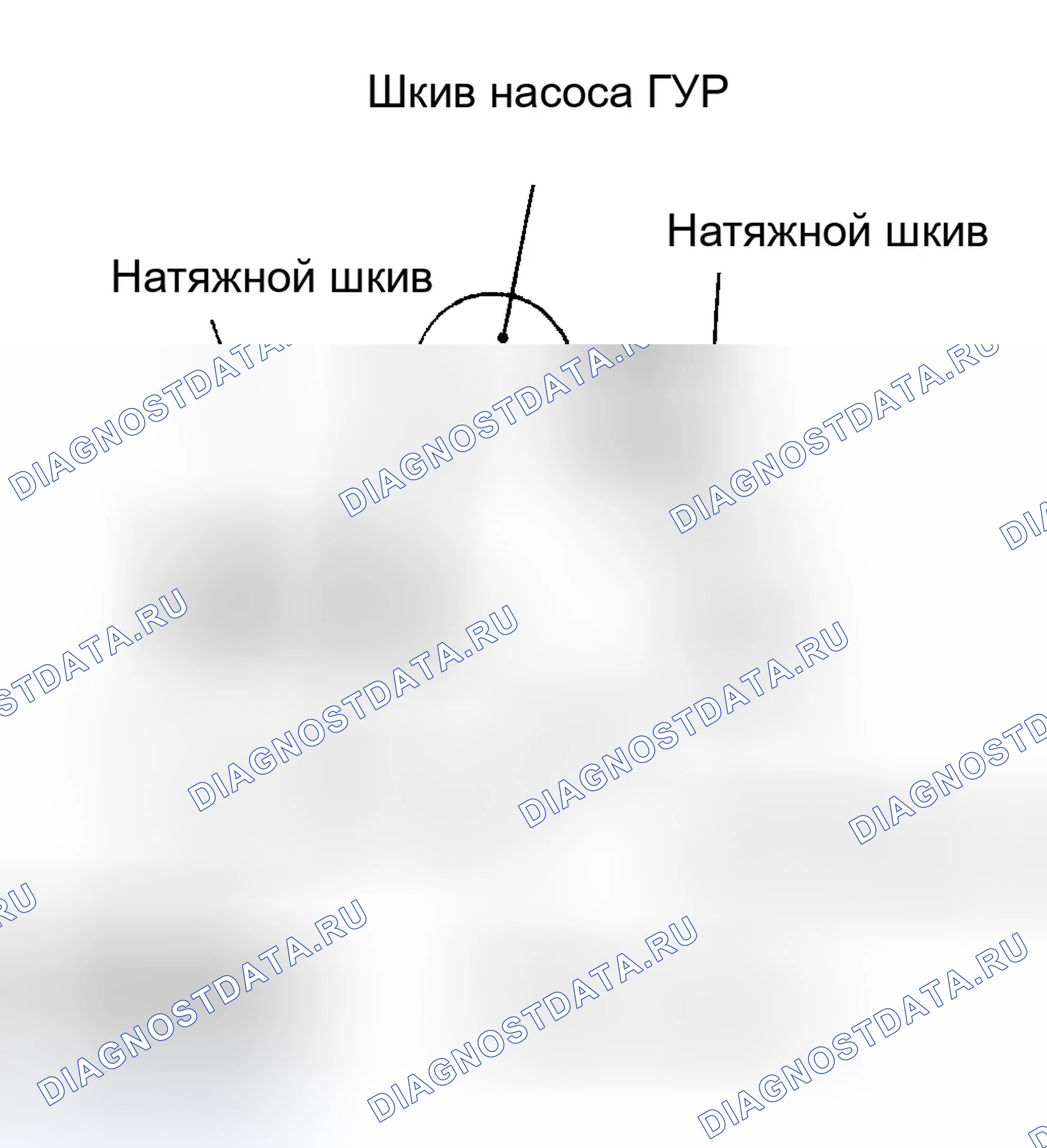 Рис. 25. Hyundai Sonata III рестайлинг