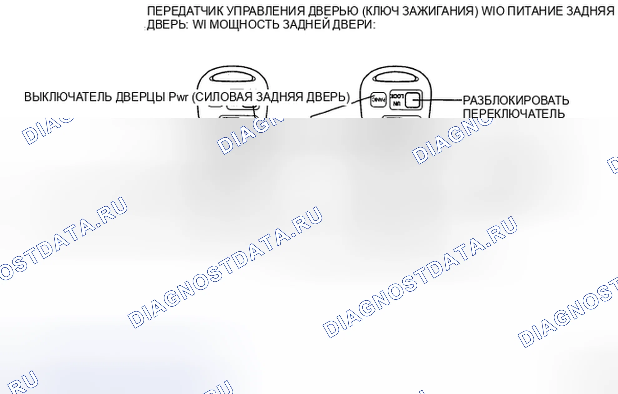 Рис. 140. Honda Accord IX