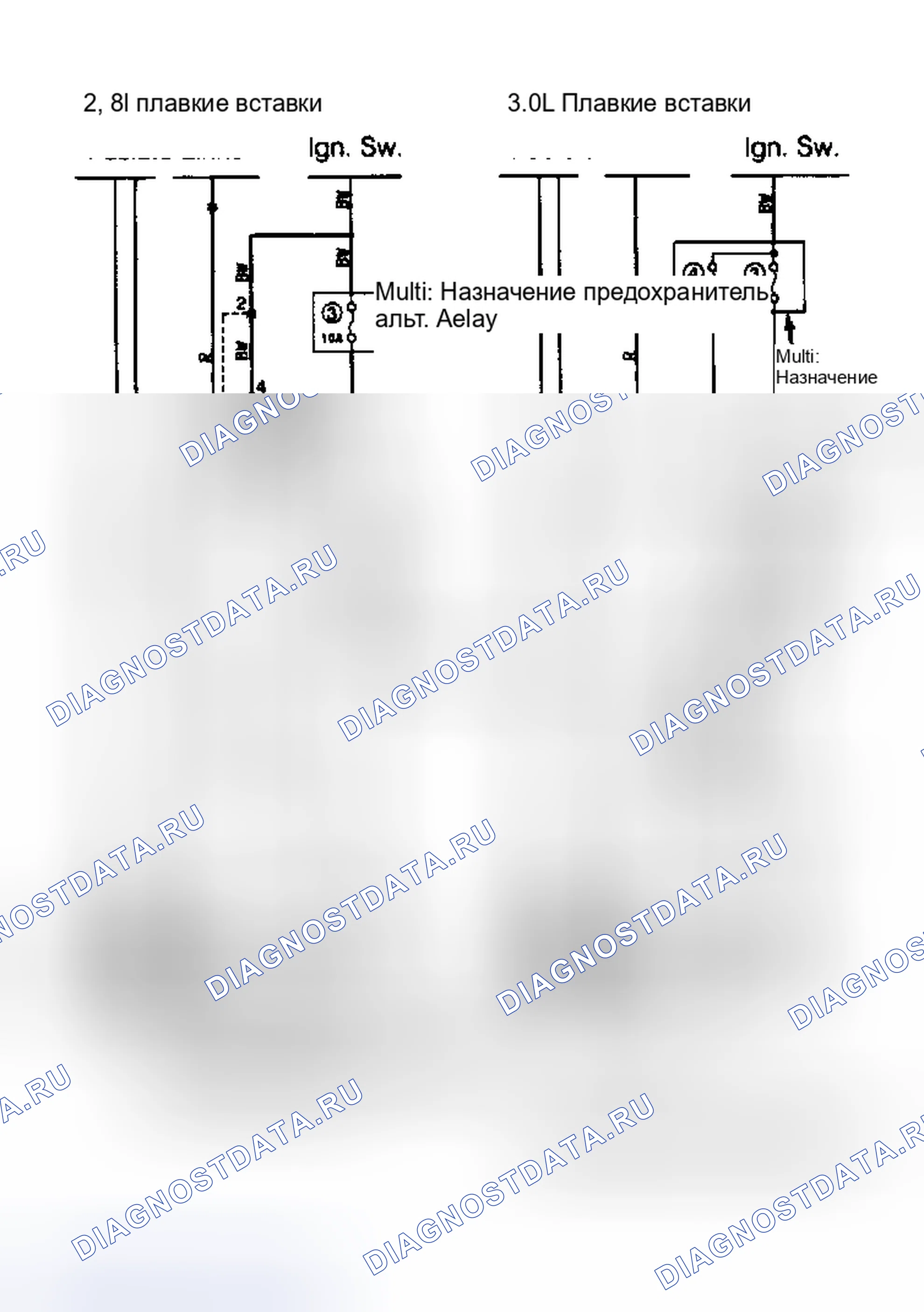 Рис. 3. Mitsubishi Sigma I