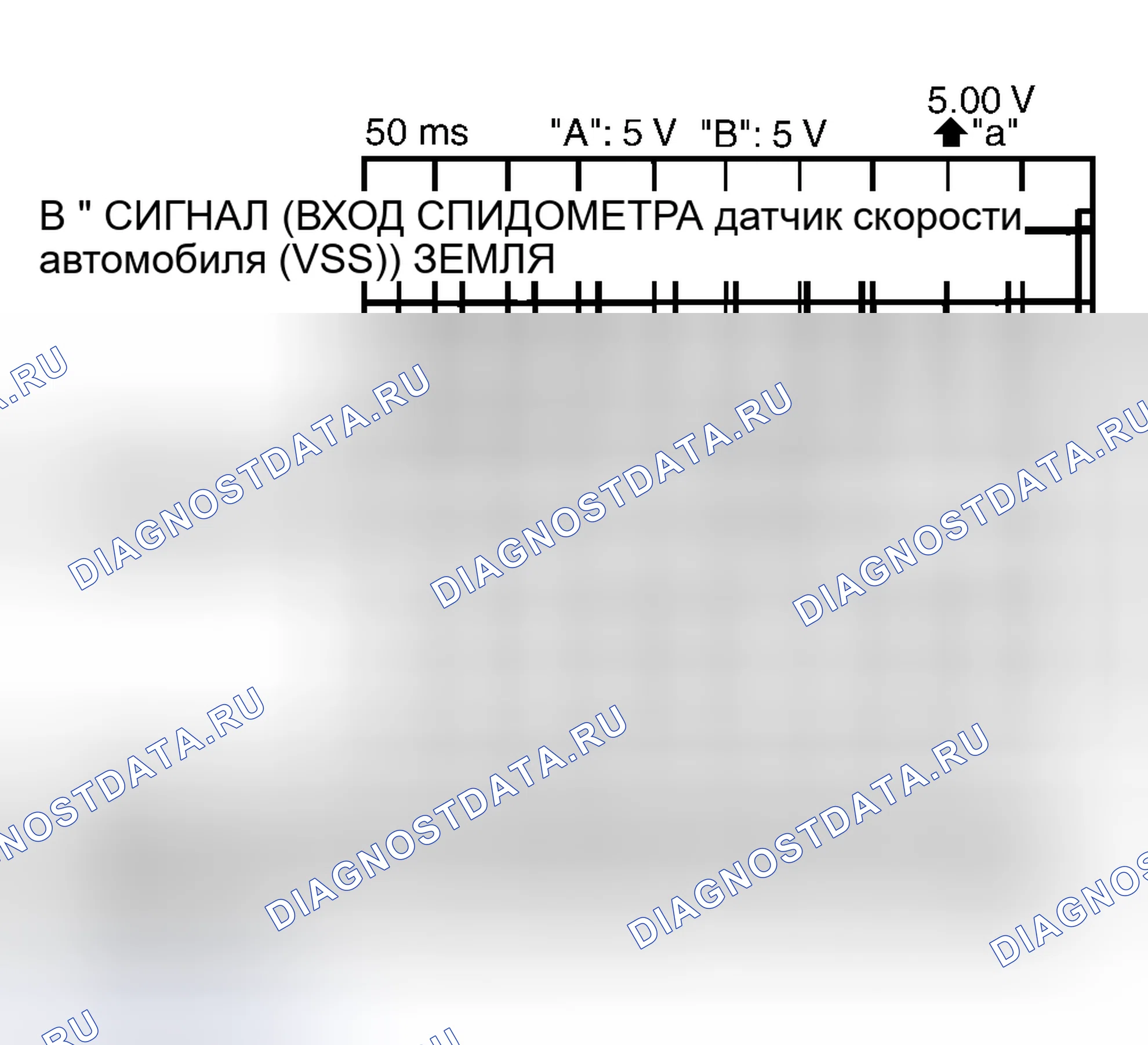 Рис. 66. Geely Okavango I