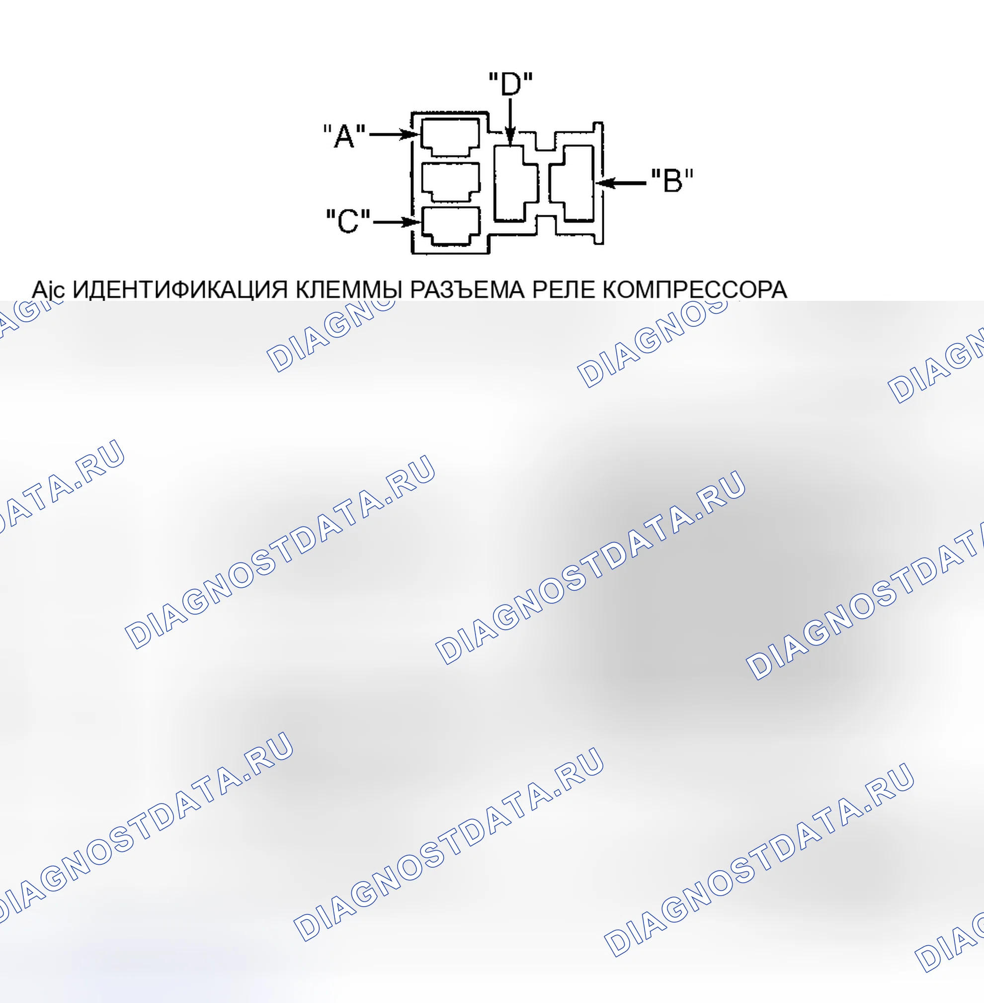 Рис. 1. Hyundai Veloster II