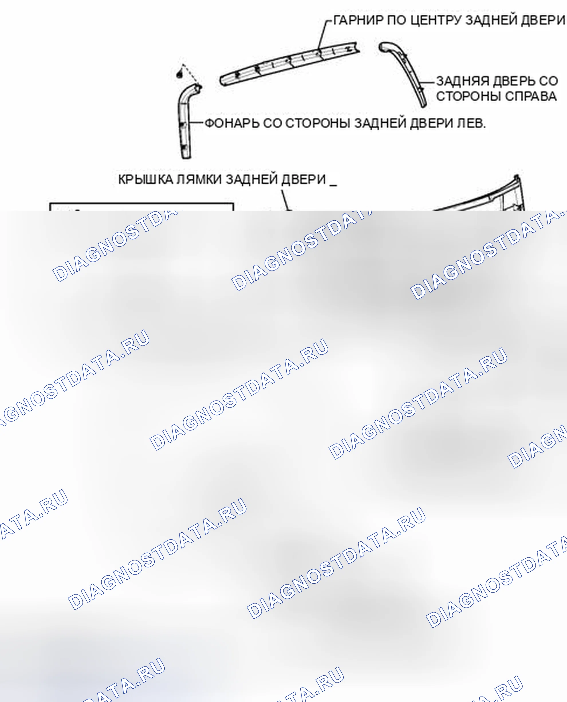 Рис. 176: ИЛЛЮСТРАЦИЯ. Toyota Sequoia II рестайлинг