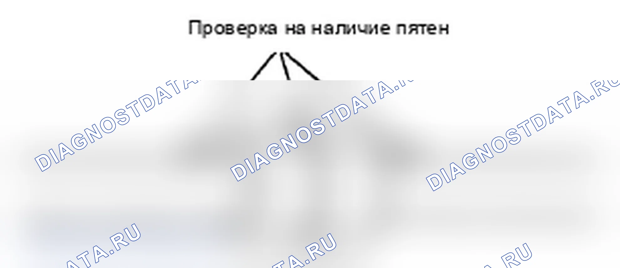 Рис. 4: Проверка системы кондиционирования воздуха. Acura TL IV рестайлинг