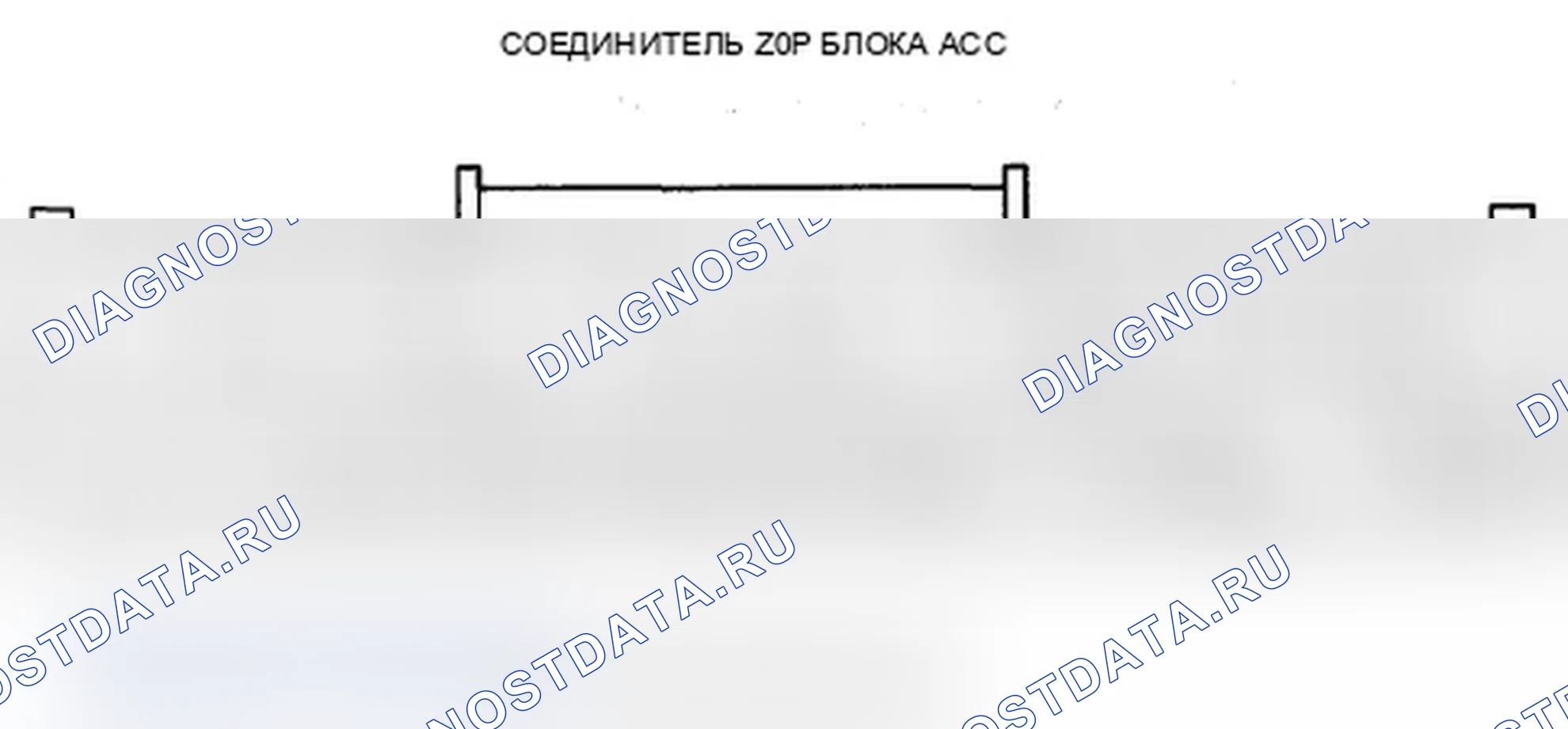 Рис. 16: Входы и выходы модуля адаптивного круиз-контроля (ACC). Acura MDX II рестайлинг