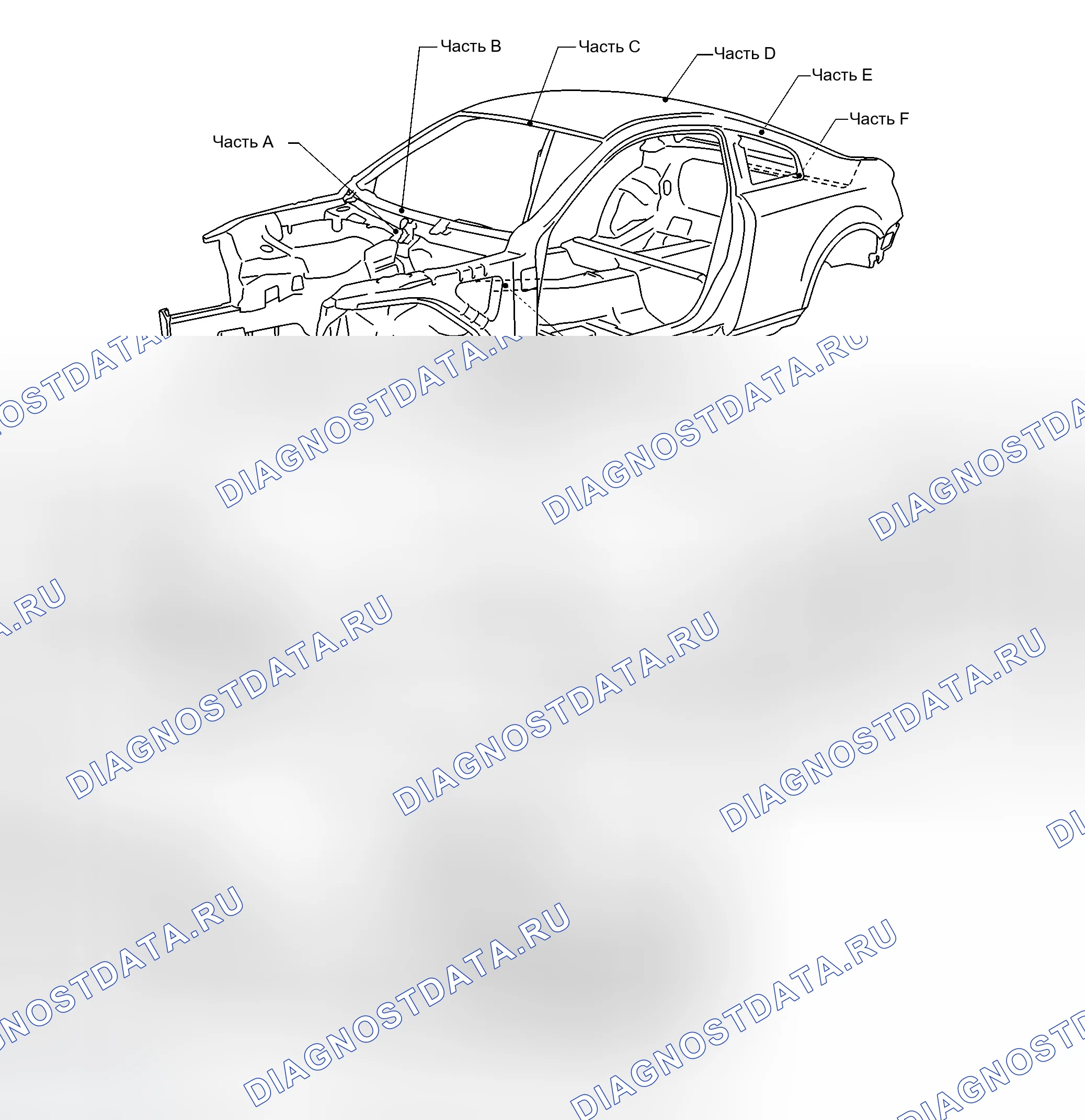 Рис. 269: МЕТКИ ЦЕНТРА ТЕЛА. Infiniti G35 III