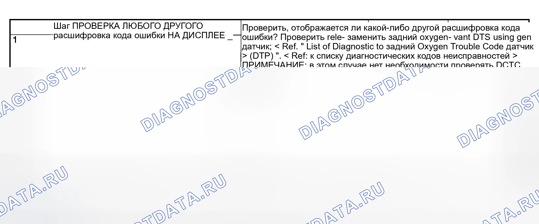 Рис. 1807: ДИАГНОСТИЧЕСКАЯ ПРОЦЕДУРА. Subaru Outback BP