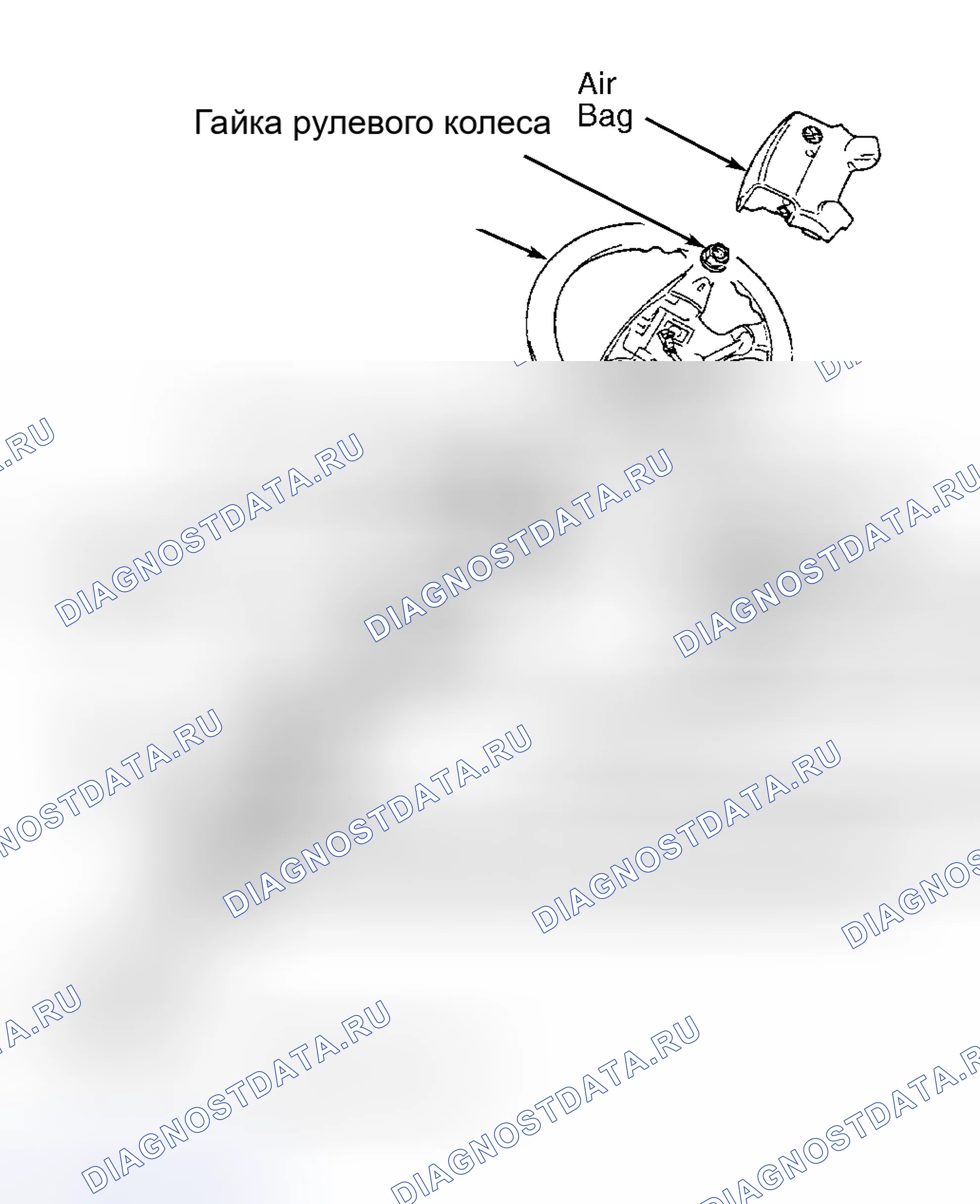 Рис. 5: Идентификация компонентов рулевого колеса. Volkswagen Passat B4