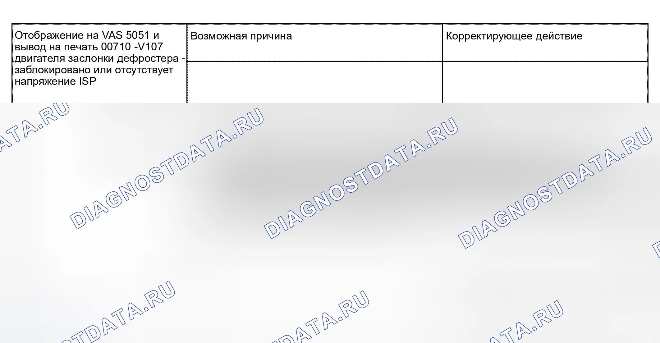 Рис. 19. Audi S4 B6