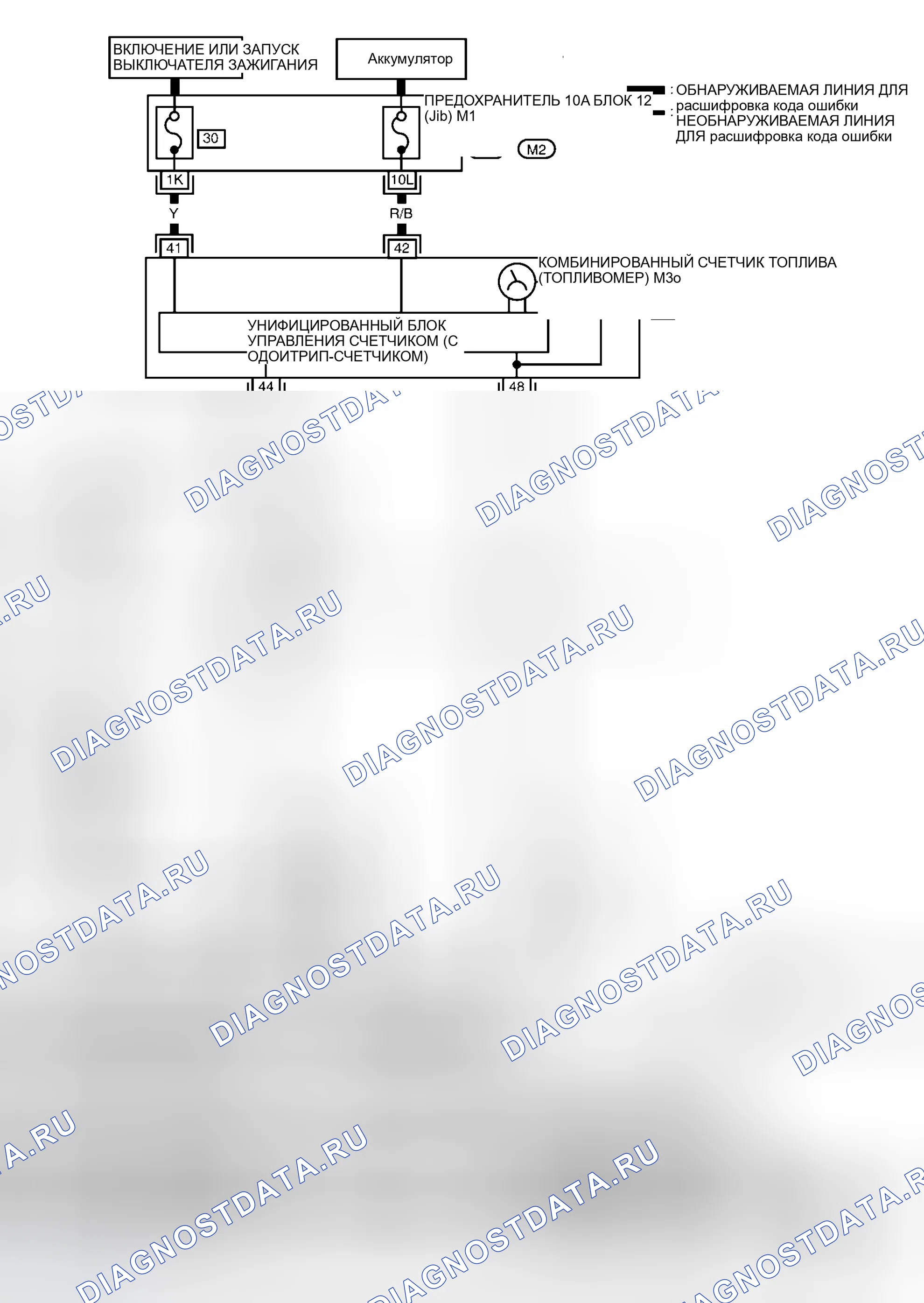Рис. 821: Идентификация цепи. Nissan Sentra B15