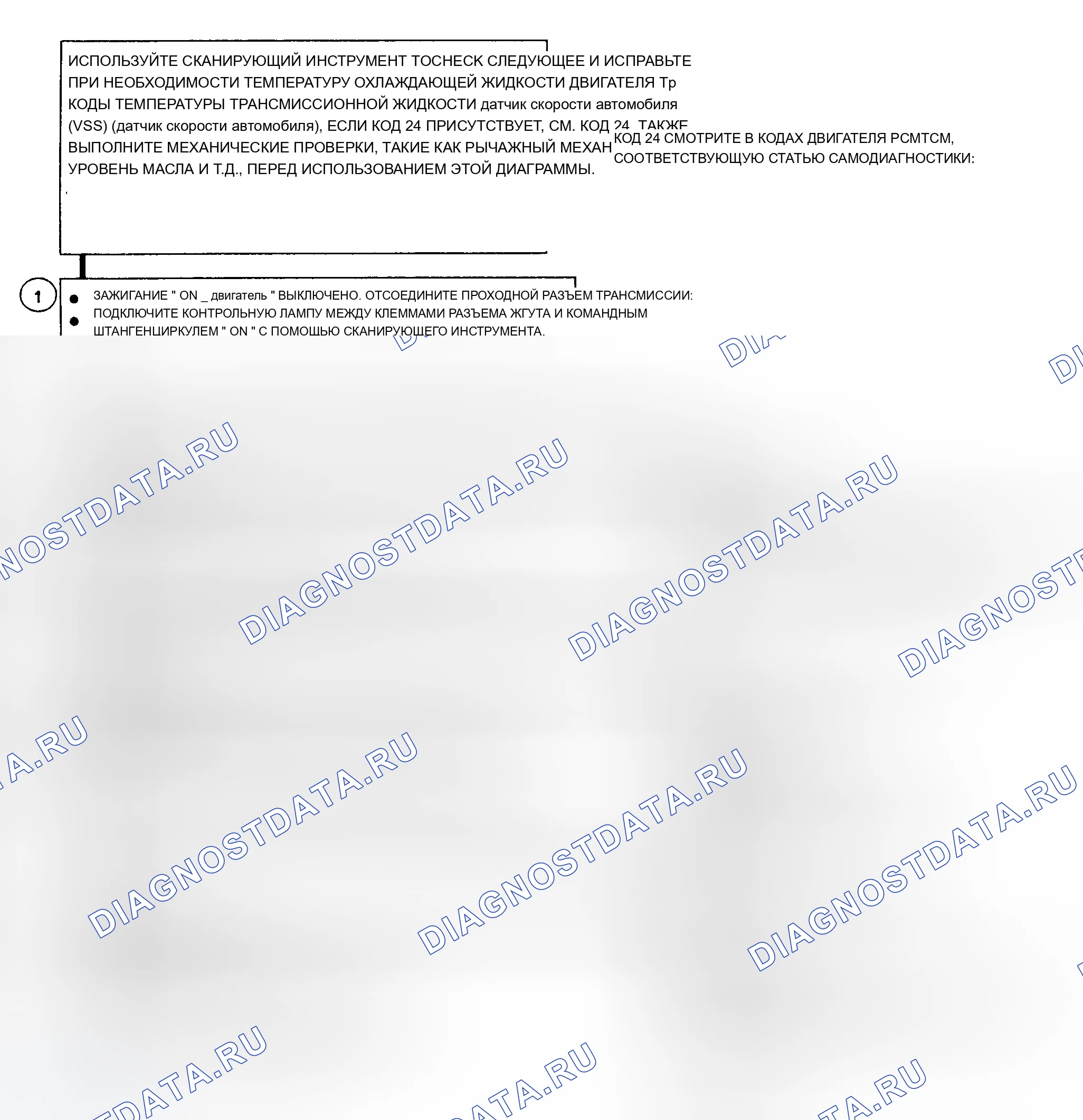 Рис. 270. Chevrolet Pickup C2500 