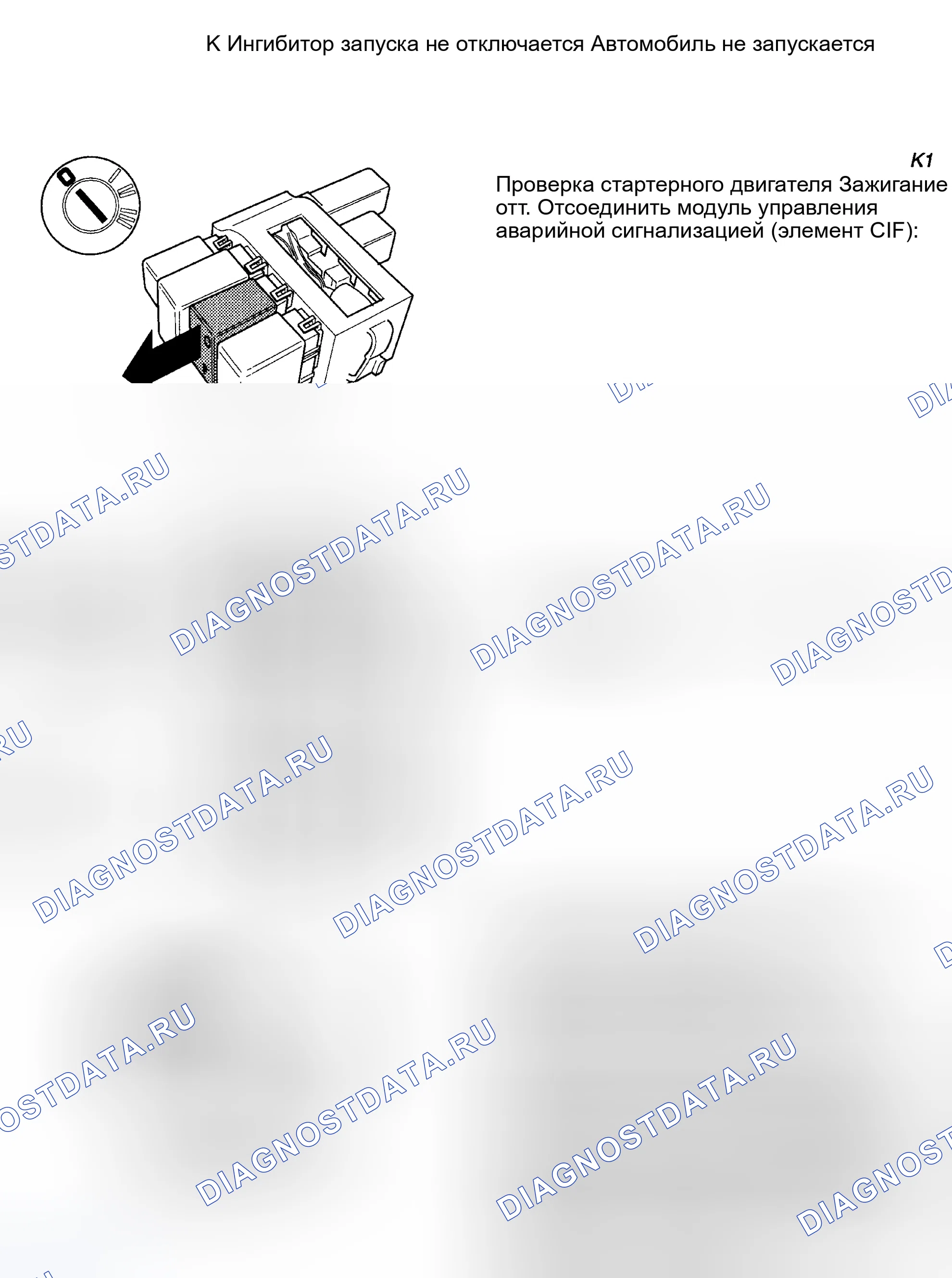 Рис. 55: K. ПУСКОВОЙ ИНГИБИТОР НЕ ОТКЛЮЧАЕТСЯ. Volvo 940 I