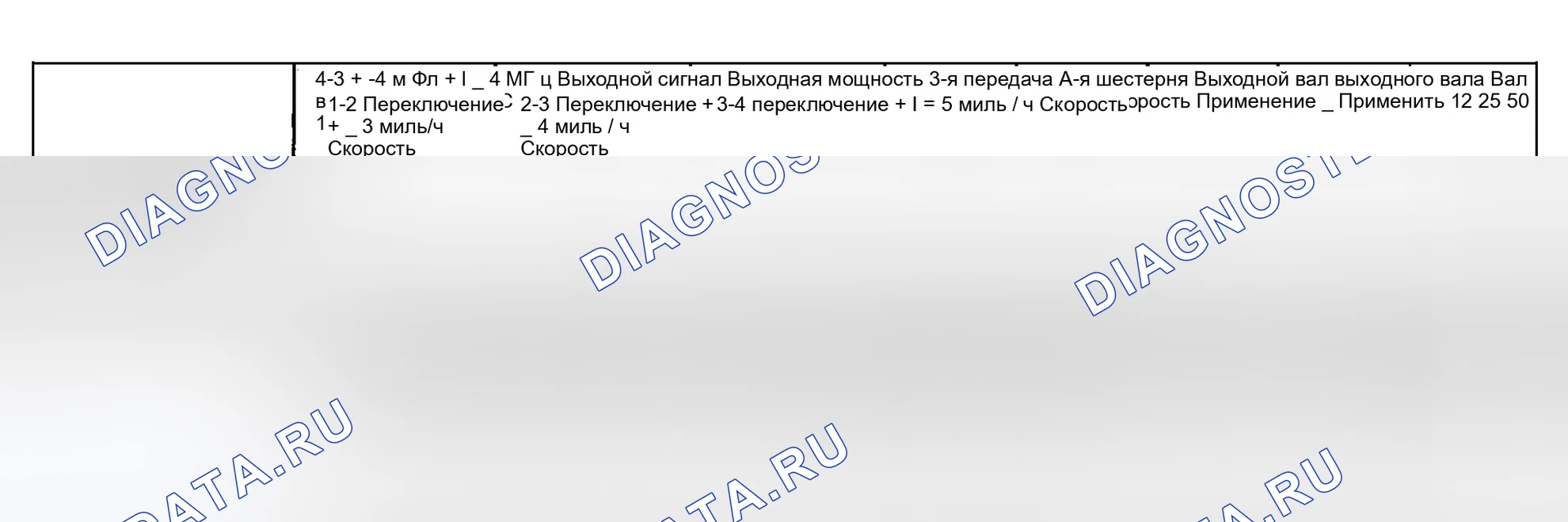 Рис. 32: Положение " 1 " (1-я передача). Hyundai XG I