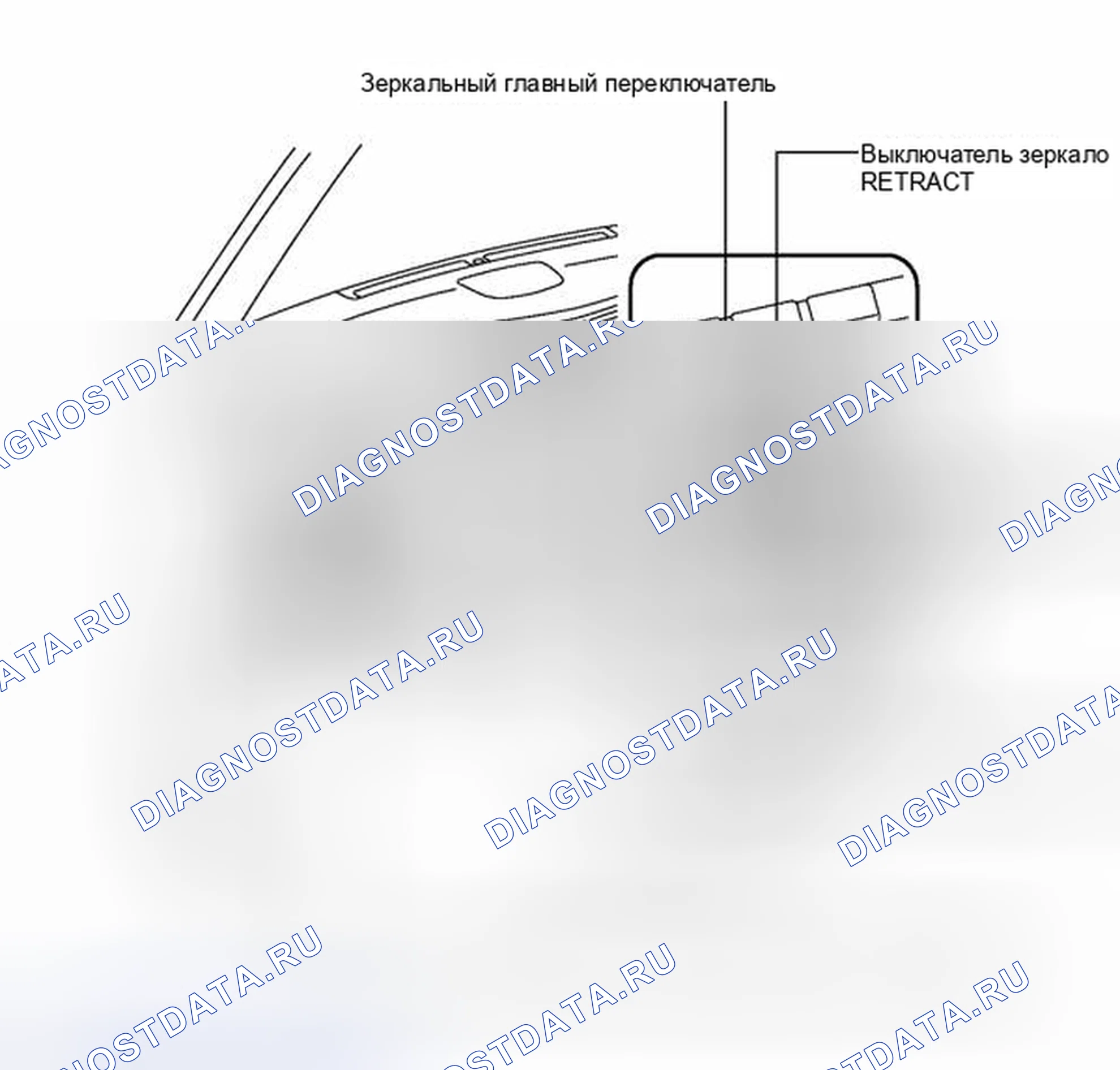 Рис. 66: ИЛЛЮСТРАЦИЯ. Haval H6S I