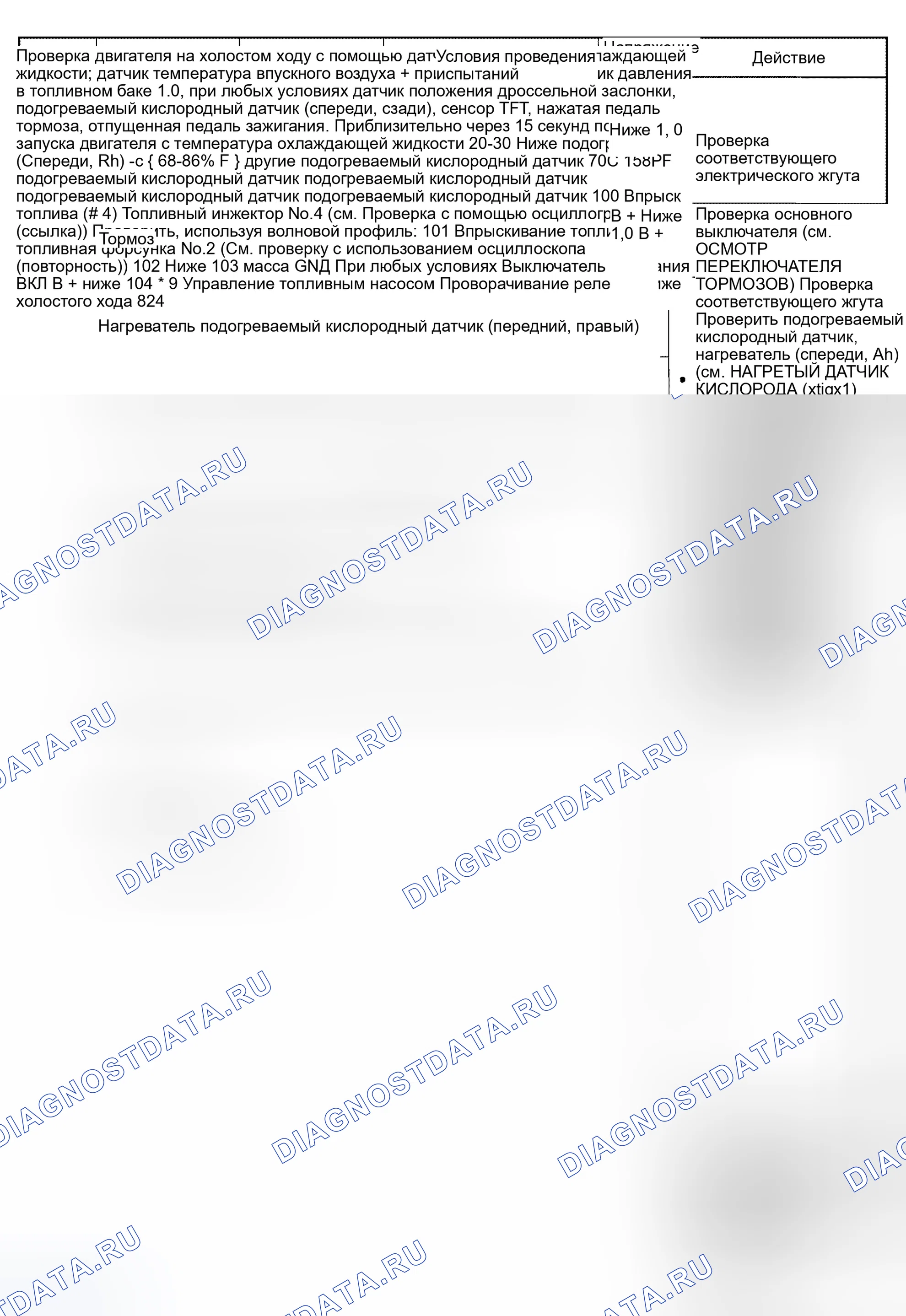 Рис. 350. Mazda MPV II рестайлинг