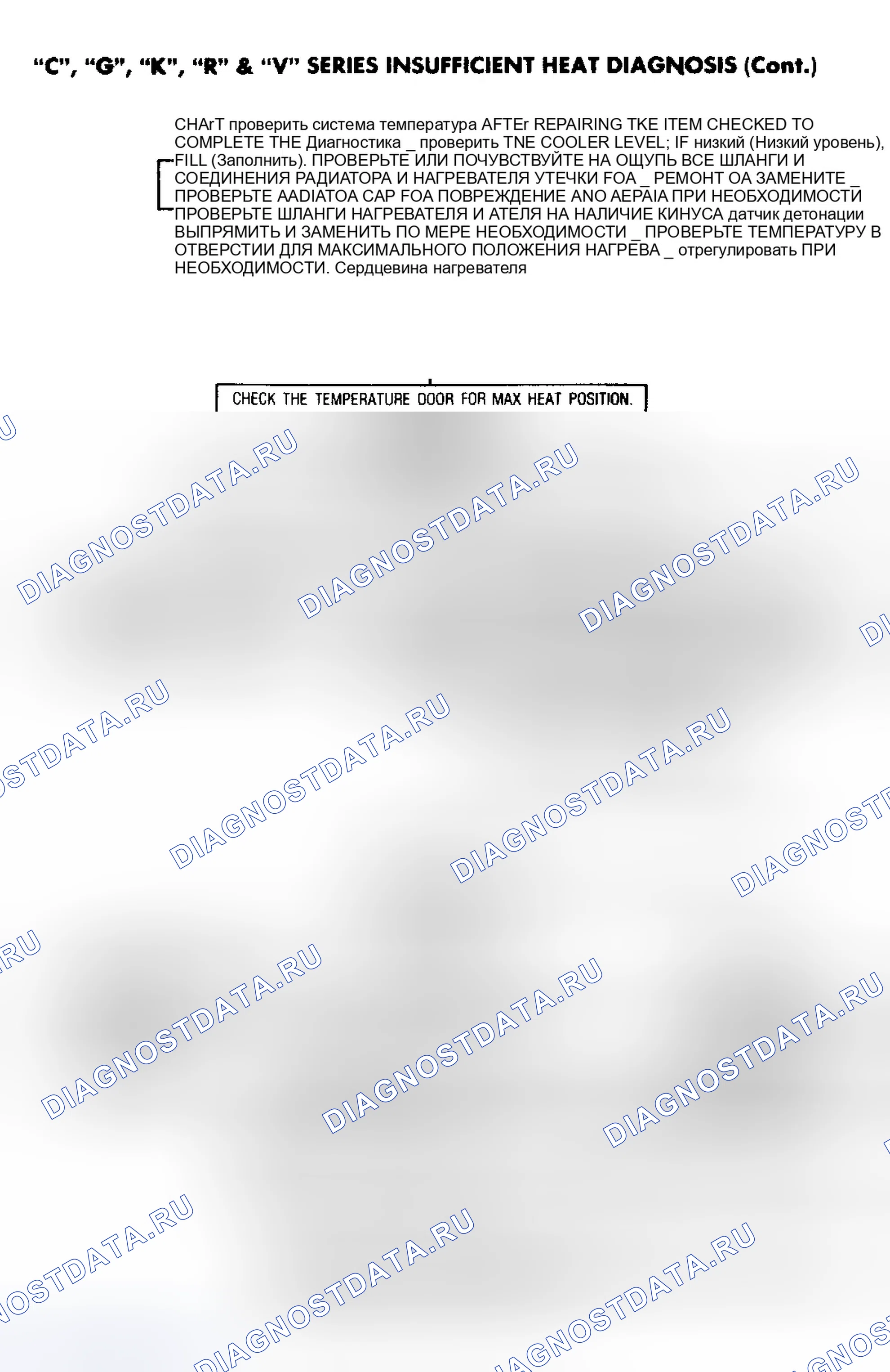 Рис. 17. GMC Pickup R3500 