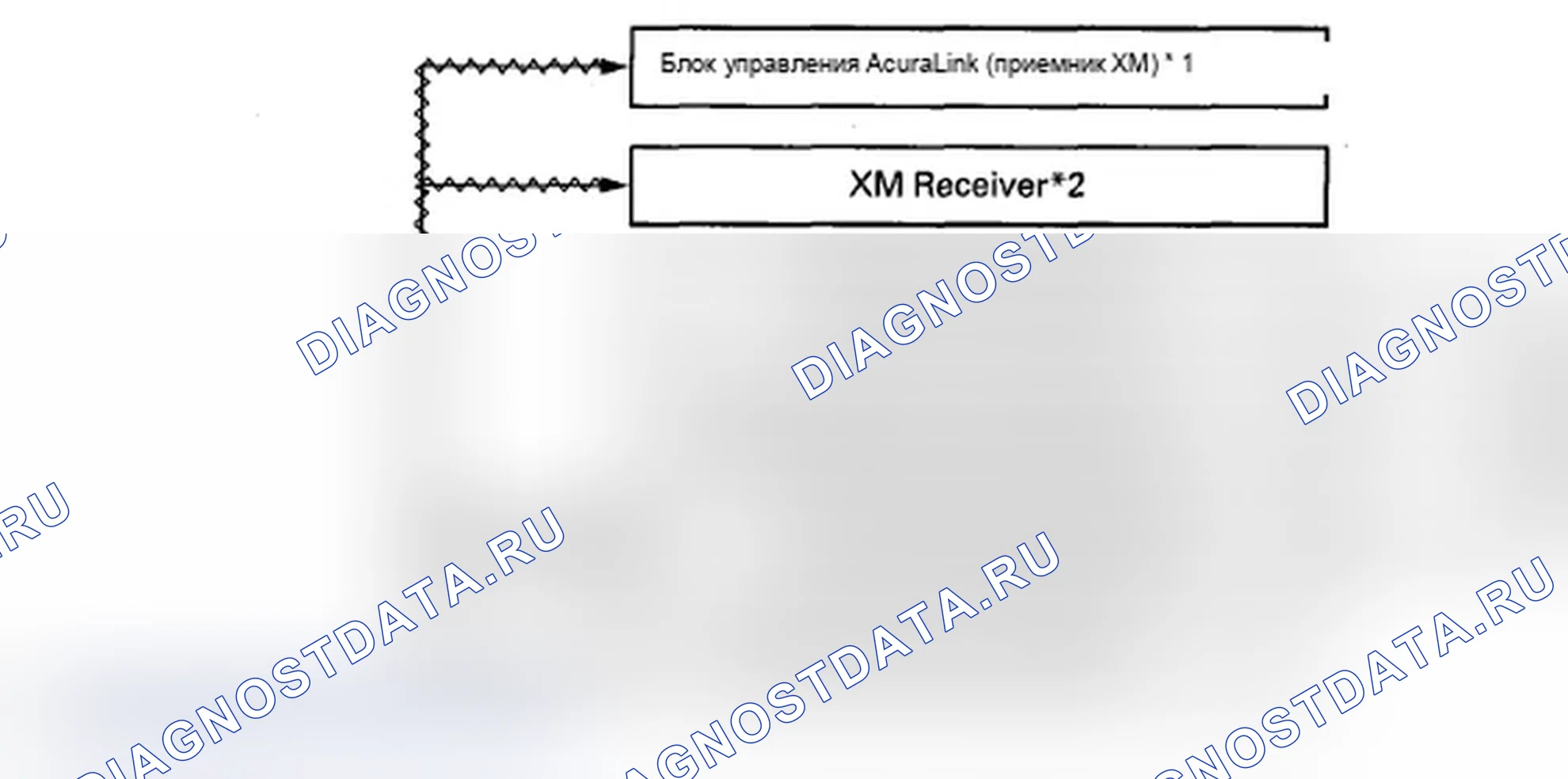 Рис. 357: Конфигурация шины GA-Net. Acura MDX II рестайлинг