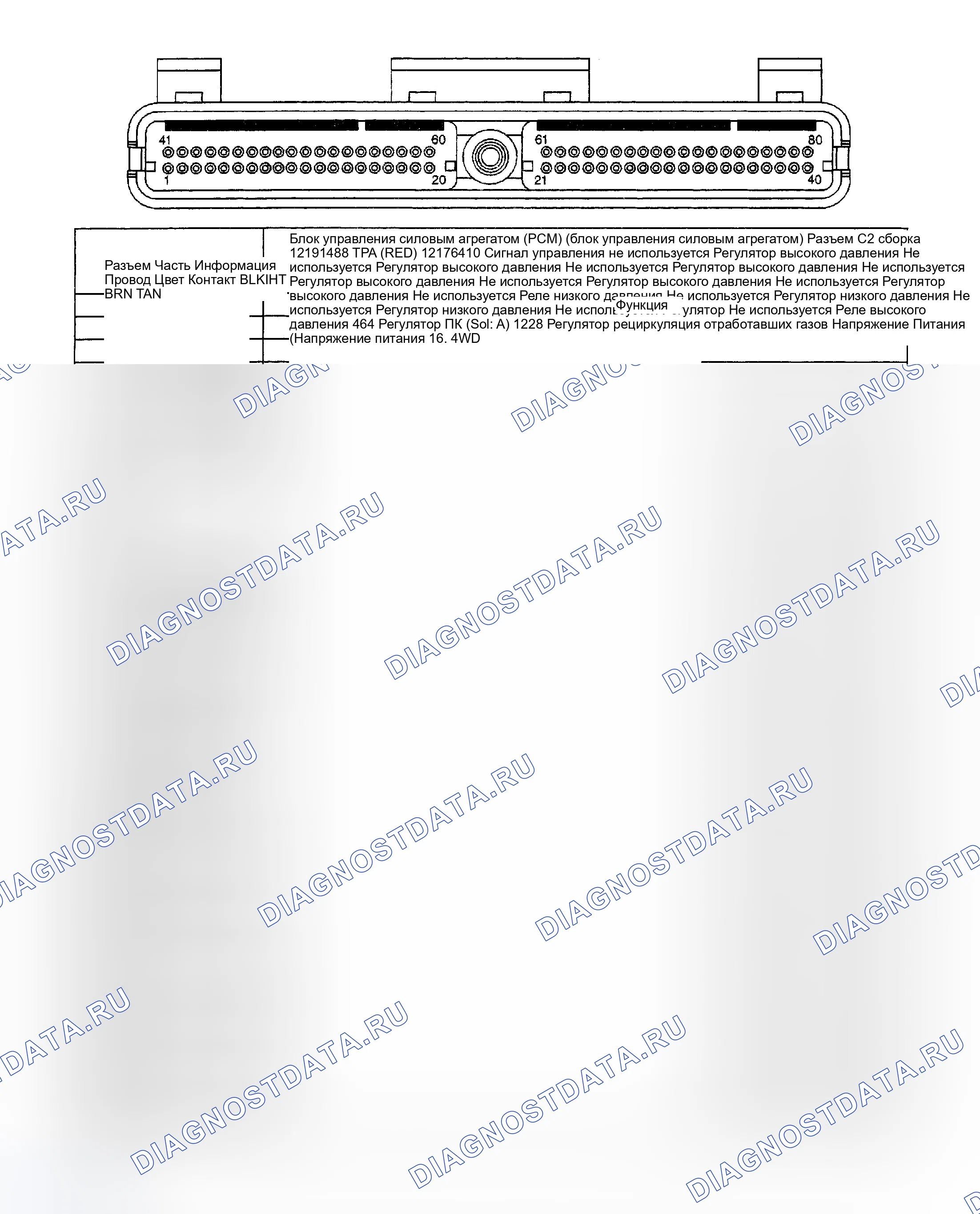 Рис. 184. GMC Cab & Chassis Sierra 3500 GMT800 early