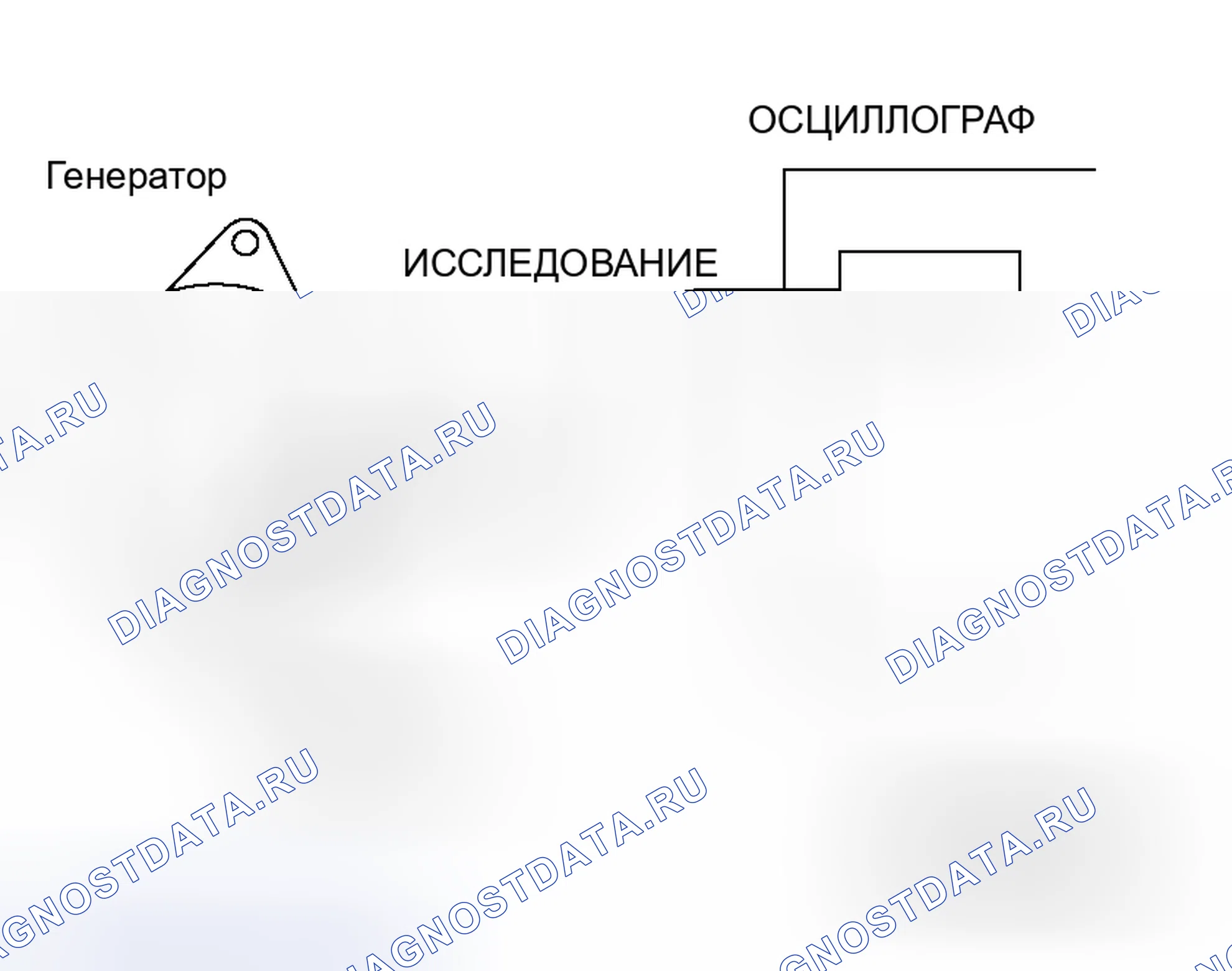 Рис. 71: МЕТОД ИЗМЕРЕНИЯ. Mitsubishi Lancer Evolution IX