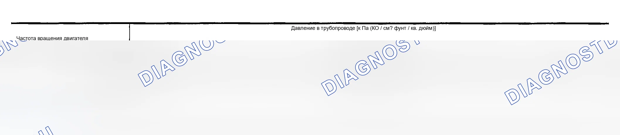 Рис. 68: Характеристики давления. Infiniti FX35 I