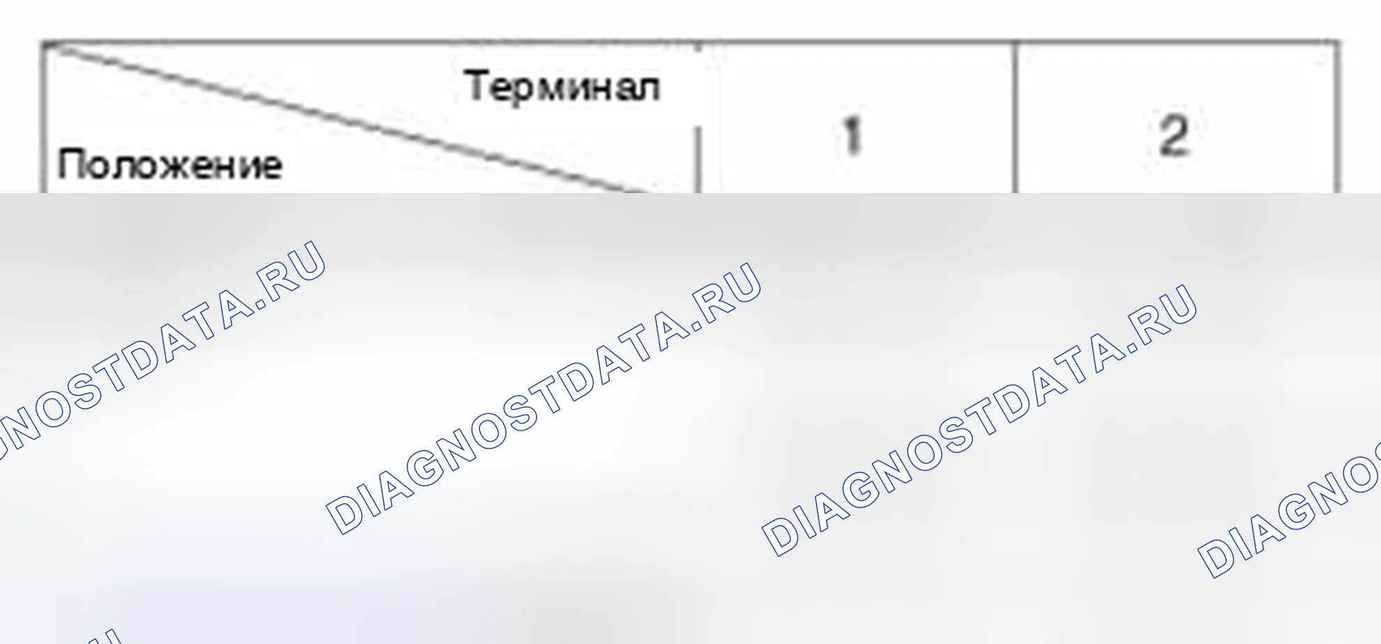 Рис. 6. Haval Beast (Shenshou) I