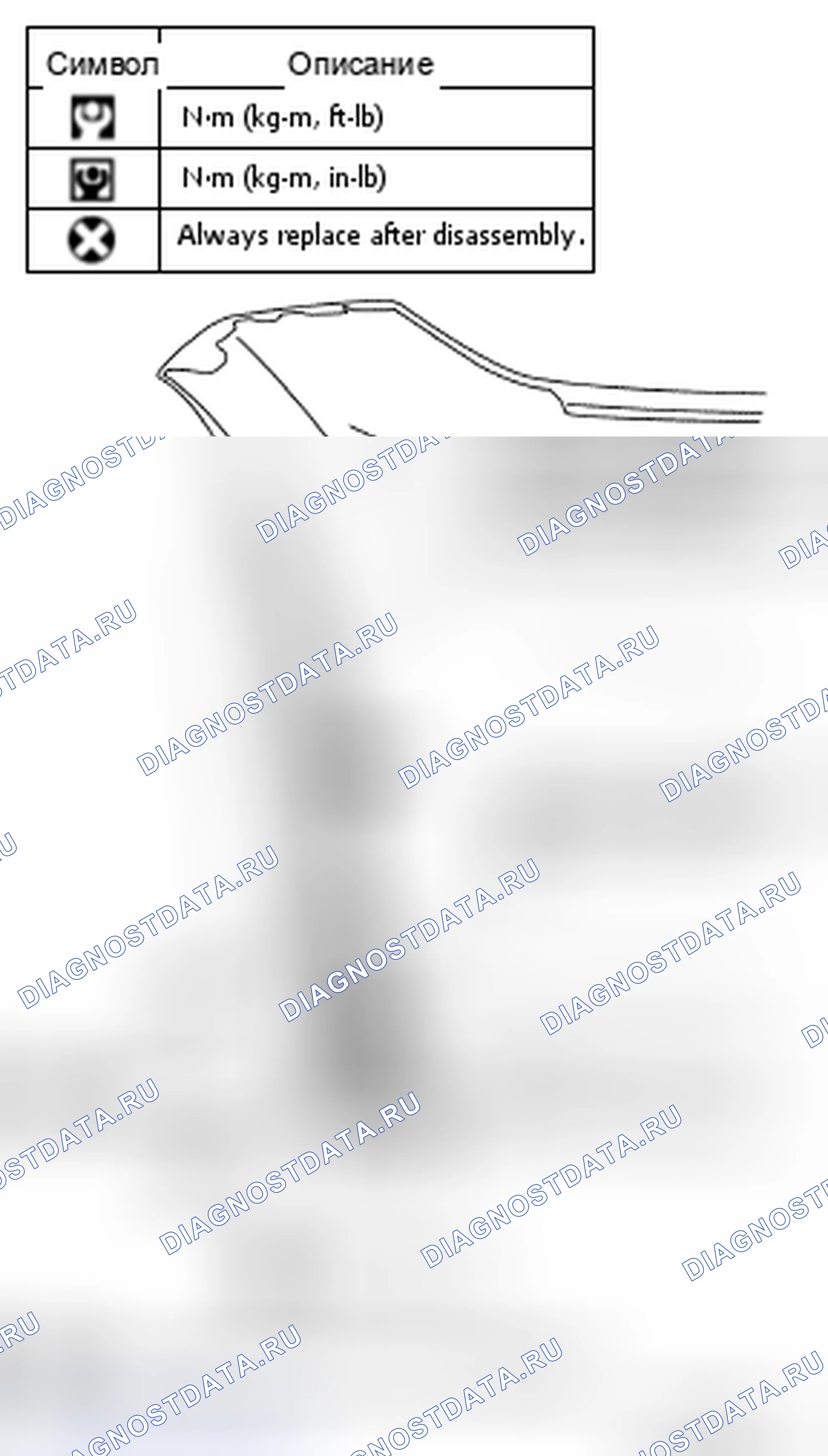 Рис. 53. Nissan 370Z I рестайлинг