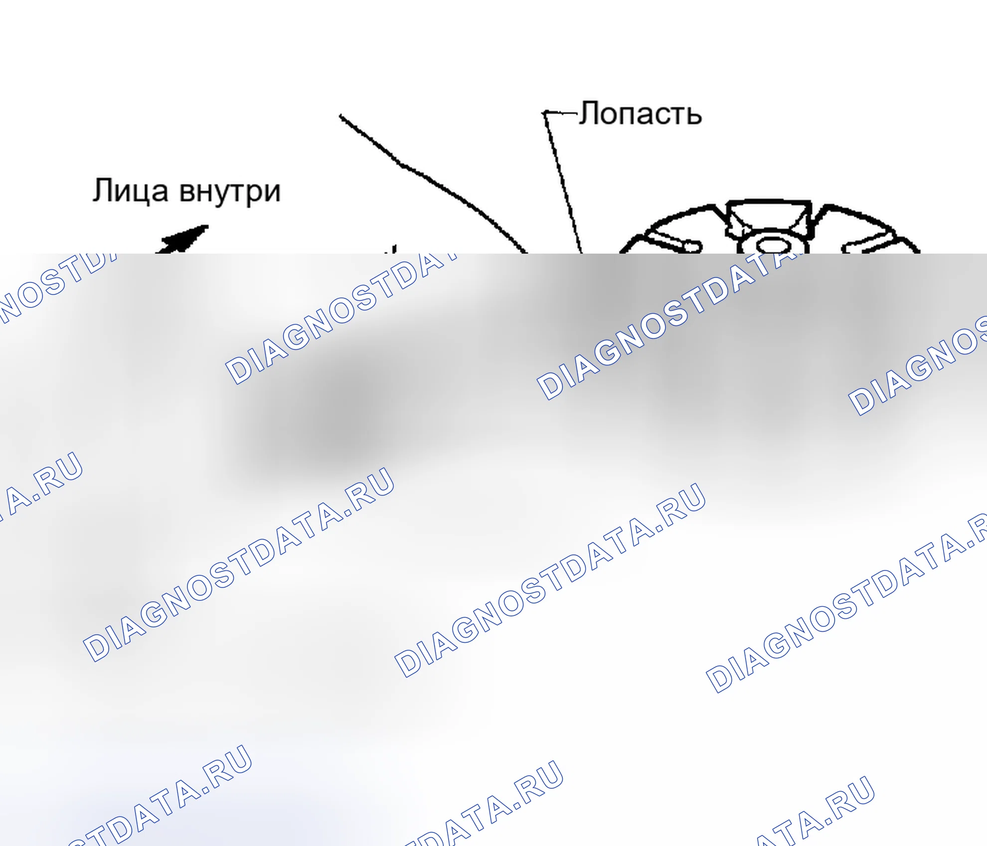 Рис. 23. Honda Odyssey (North America) I