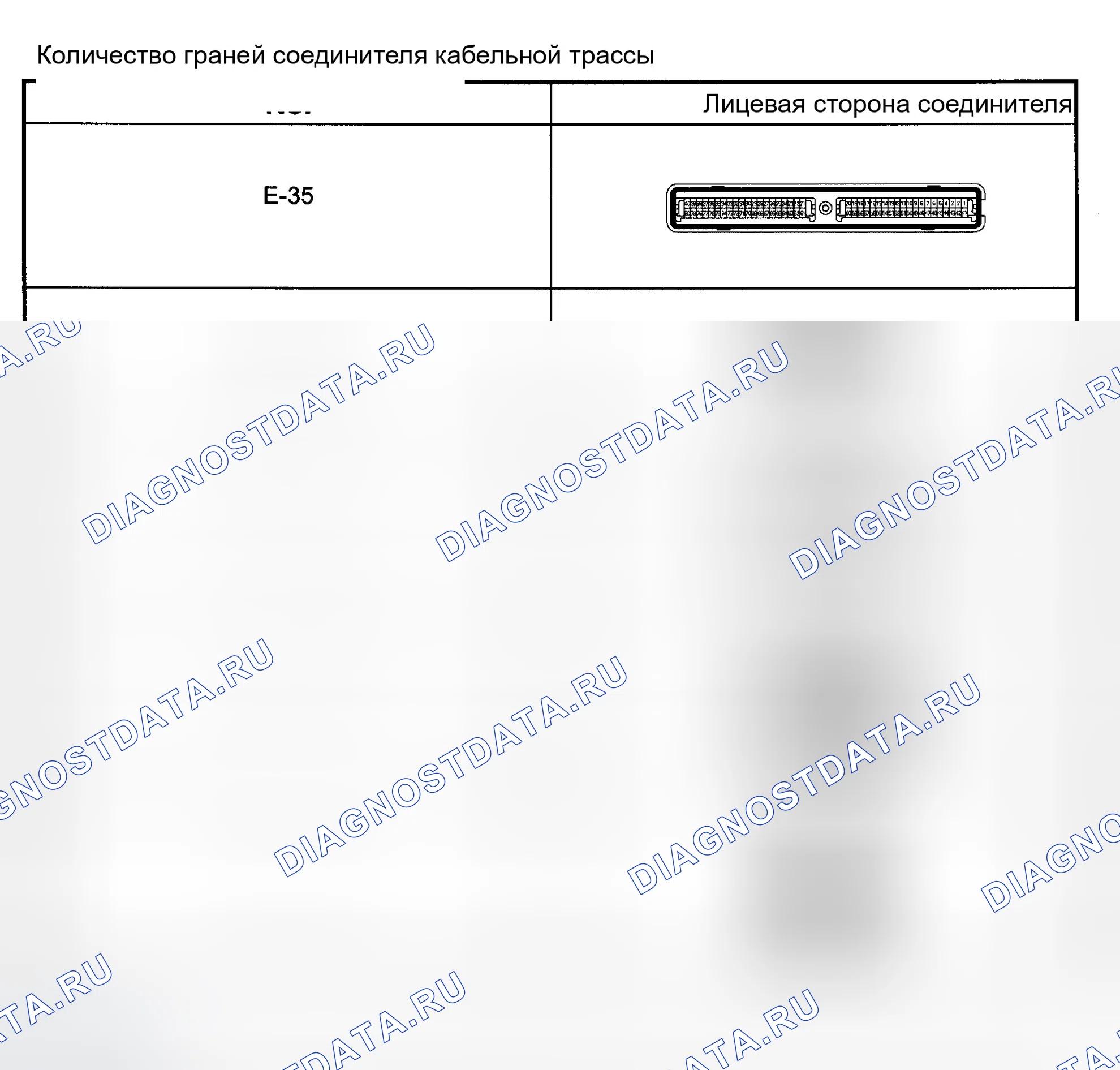 Рис. 3: ЛИЦЕВАЯ ПОВЕРХНОСТЬ СОЕДИНИТЕЛЯ ЖГУТА. Isuzu Axiom I