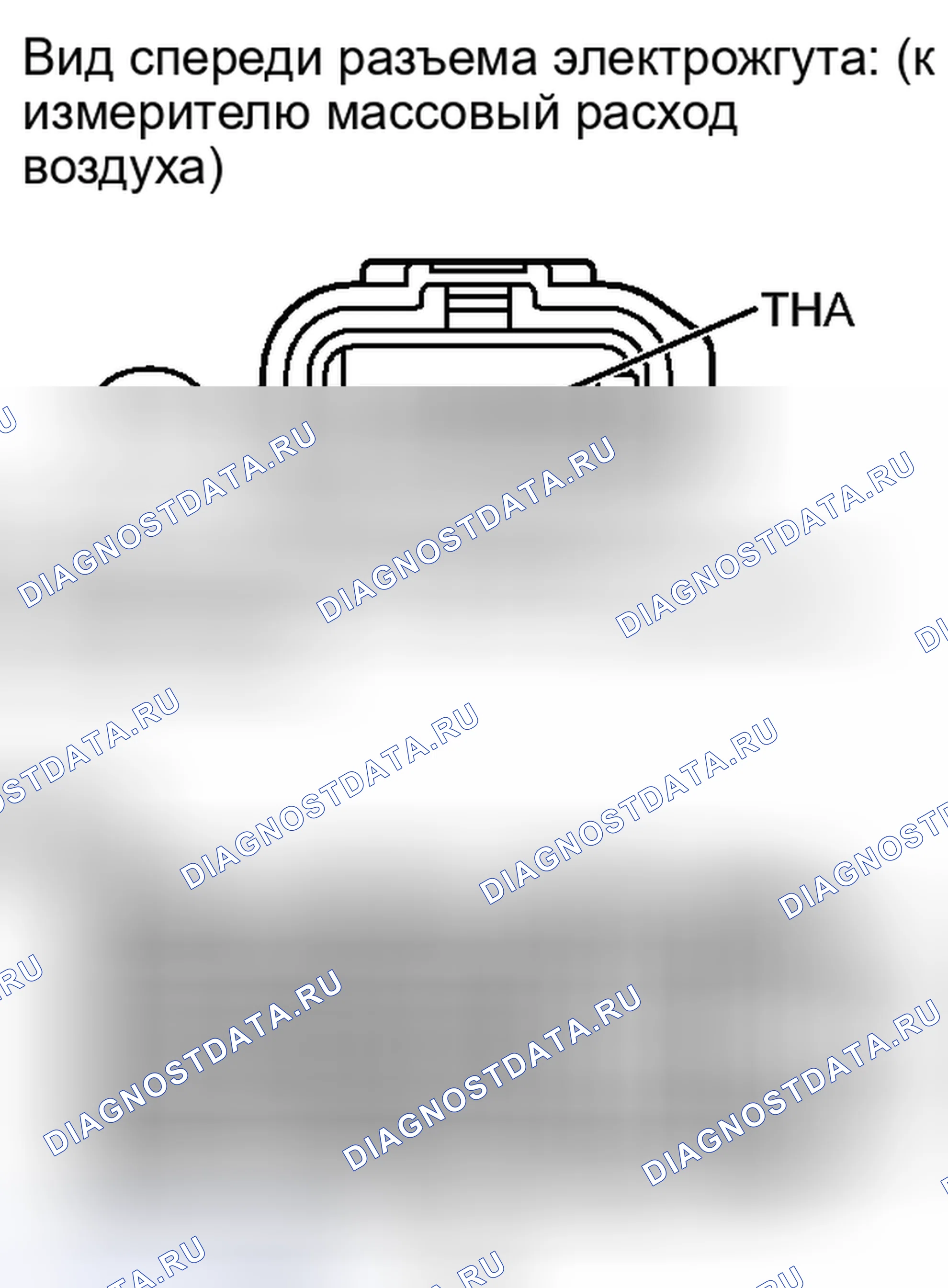 Рис. 494. Toyota Tundra II